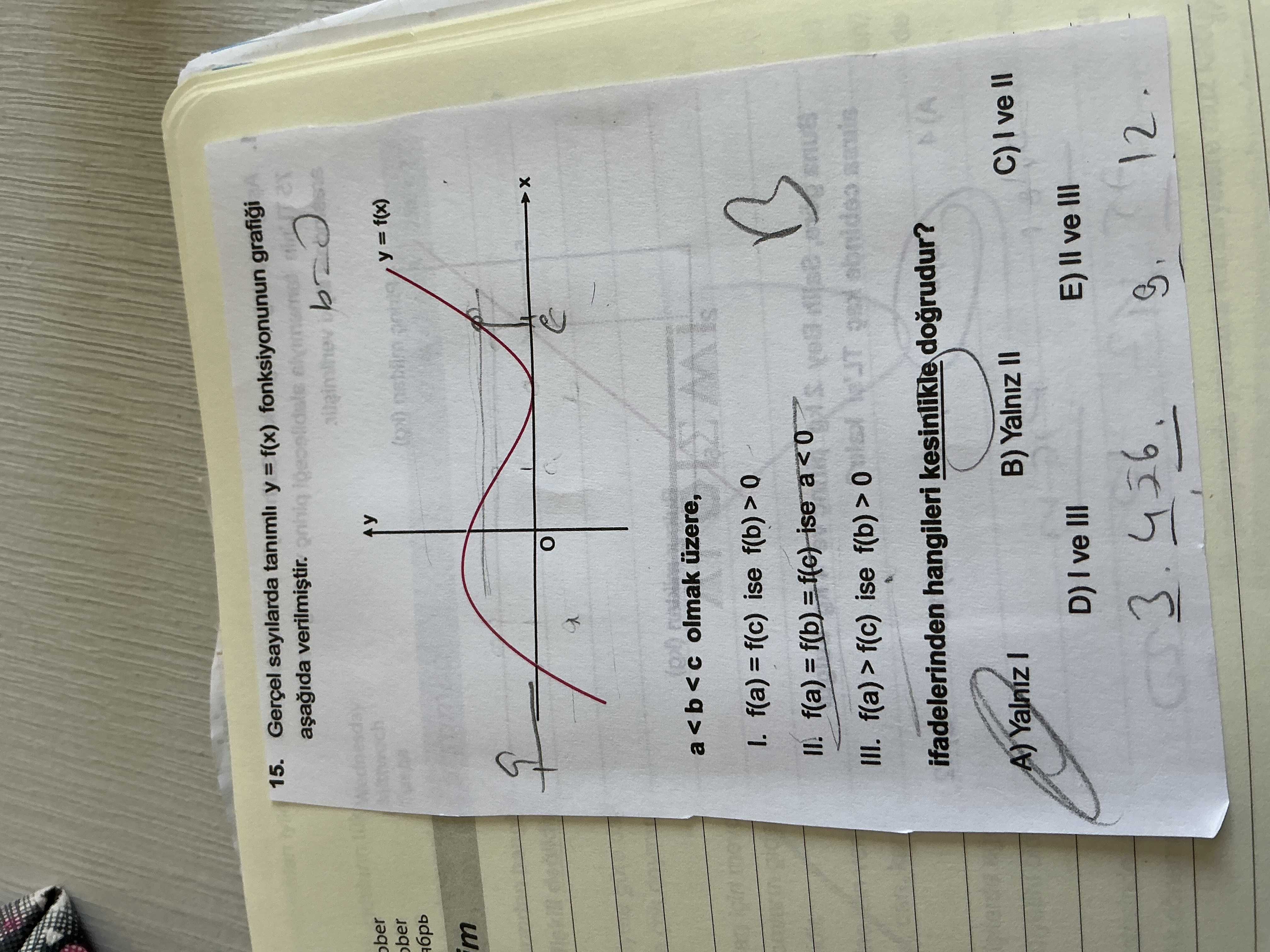 Matematik (11. Sınıf)