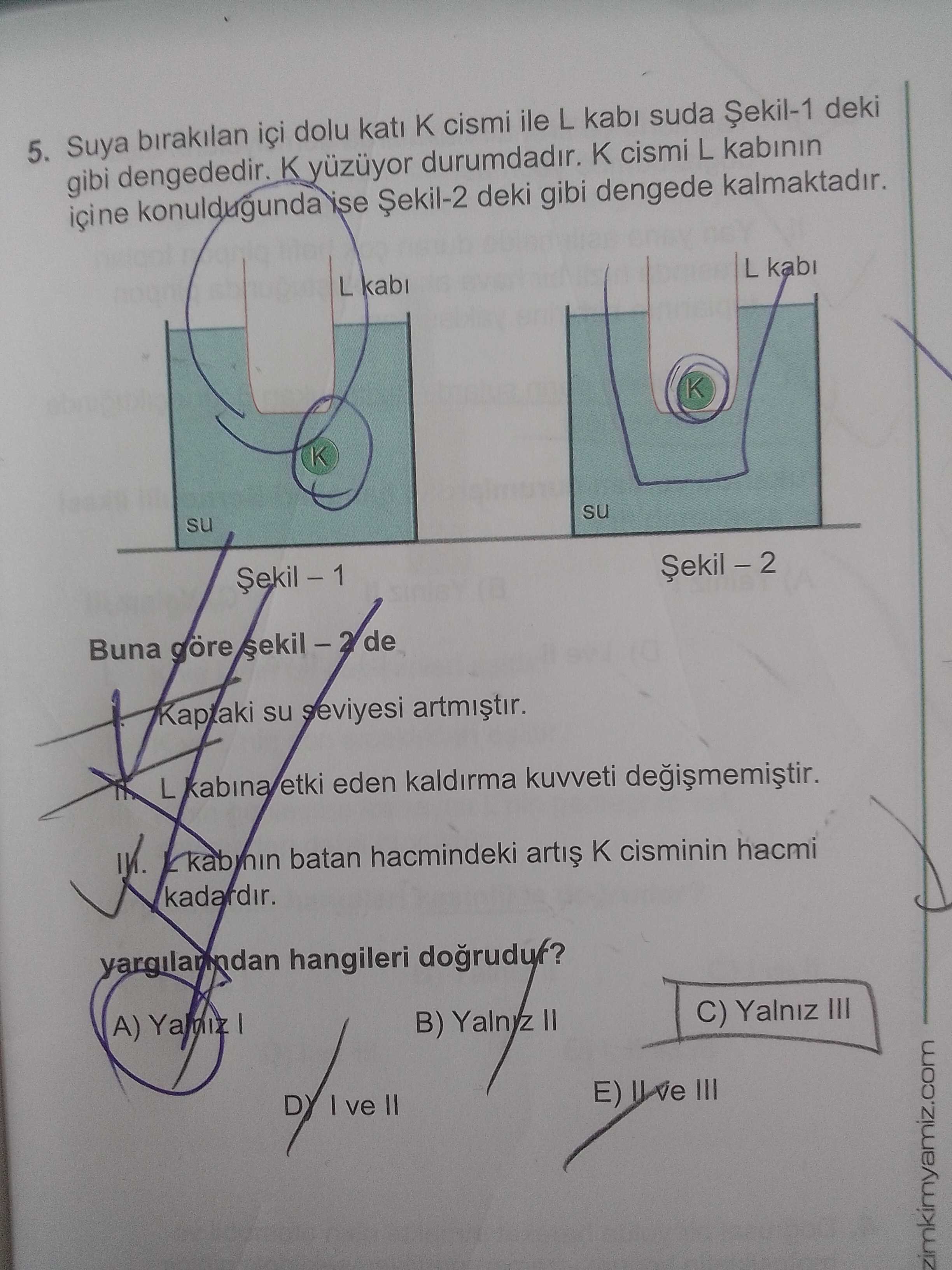 Suya bırakılan içi dolu katı K cismi ile L kabı suda Şekil-1 deki gibi dengededir. K yüzüyor