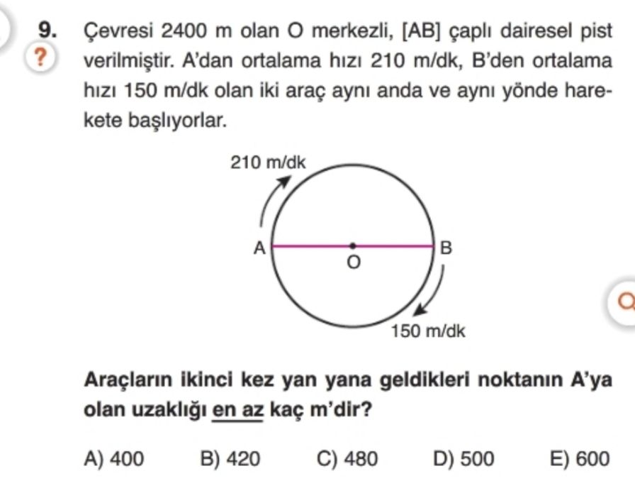 Çevresi 2400 m olan O merkezli, [AB] çaplı dairesel pist verilmiştir. A'dan ortalama hızı 210 m/dk