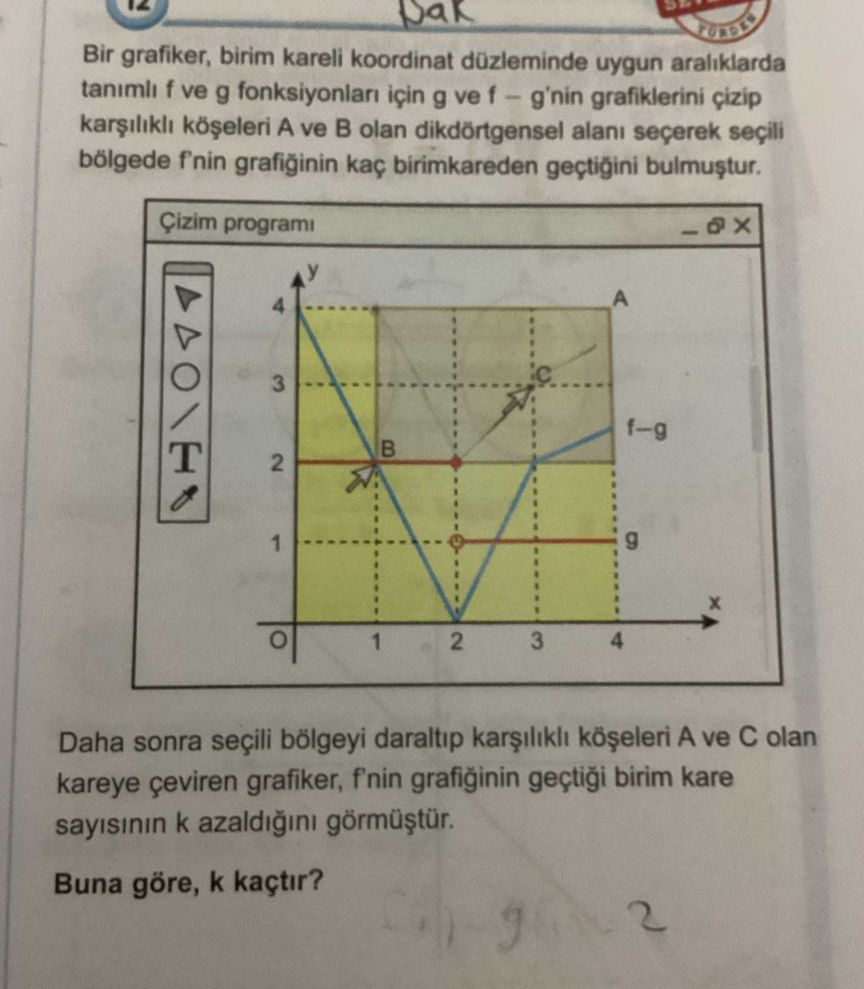 Bir grafiker, birim kareli koordinat düzleminde uygun aralıklarda tanımlı f ve g fonksiyonları için