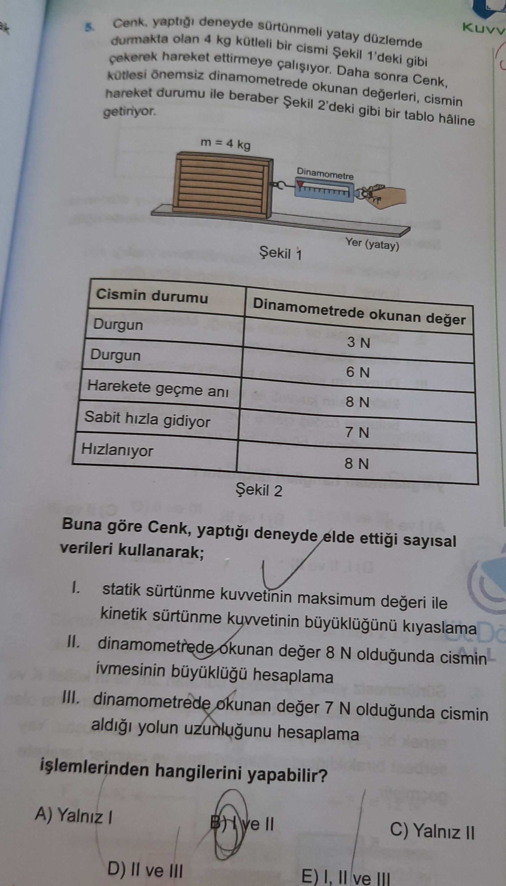 Cenk, yaptığı deneyde sürtünmeli yatay düzlemde durmakta olan 4 kg kütleli bir cismi Şekil 1'deki