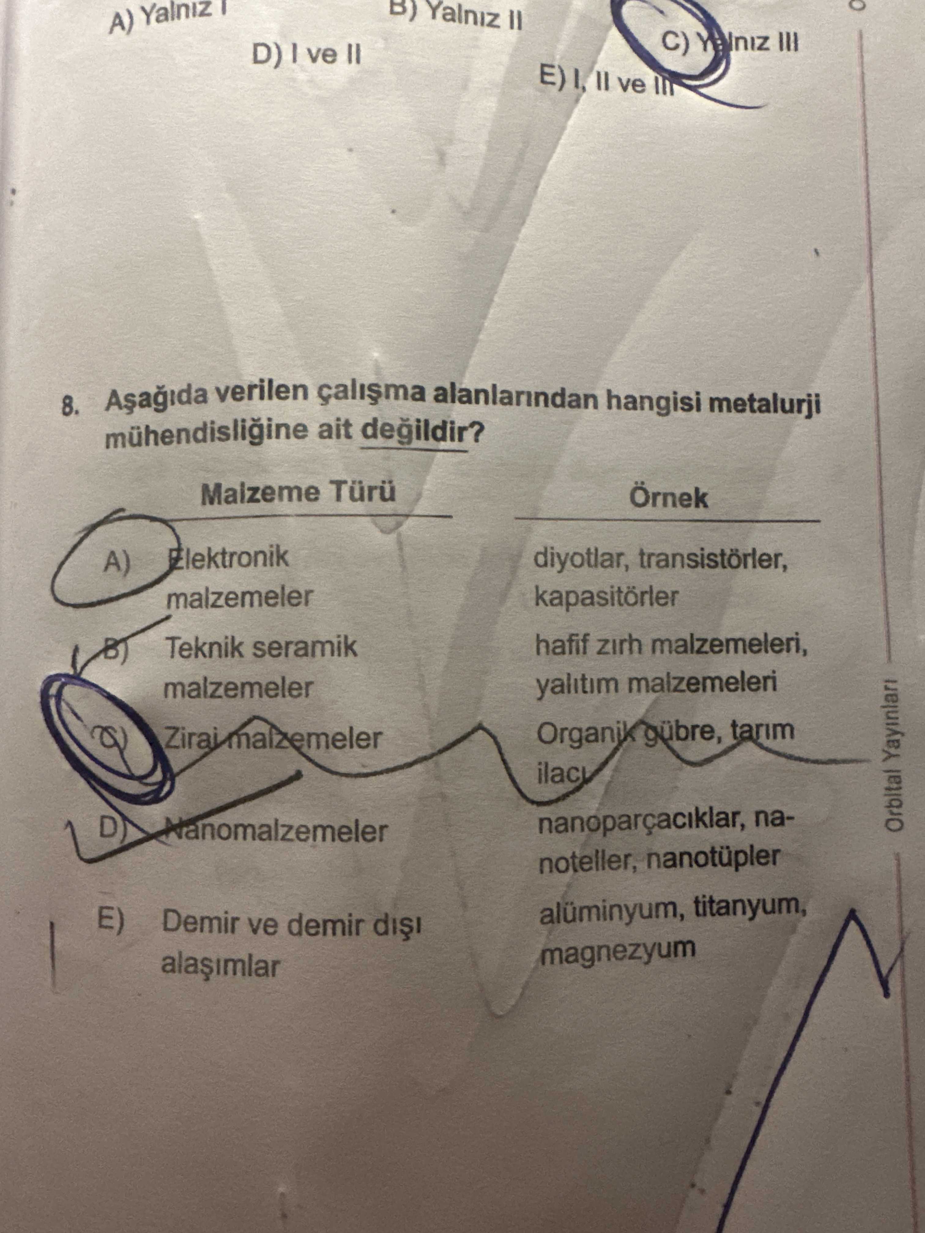 Aşağıda verilen çalışma alanlarından hangisi metalurji mühendisliğine ait değildir? Malzeme Türü /