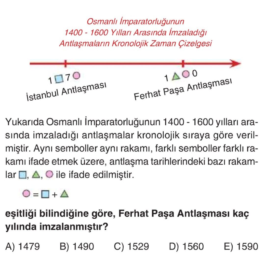 Matematik (Mezun)