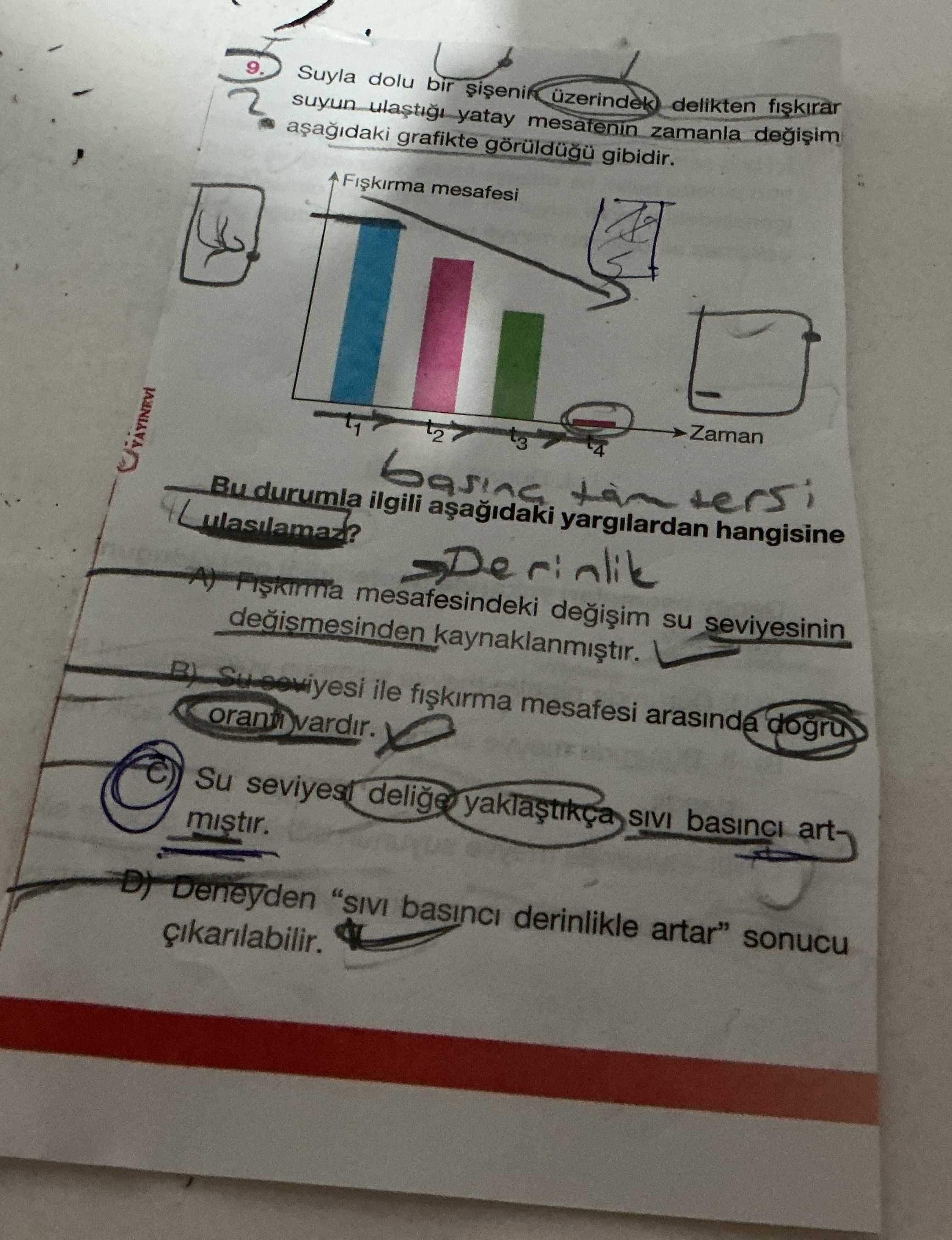 Suyla dolu bir şişenin üzerindeki delikten fışkıran suyun ulaştığı yatay mesafenin zamanla değişimi