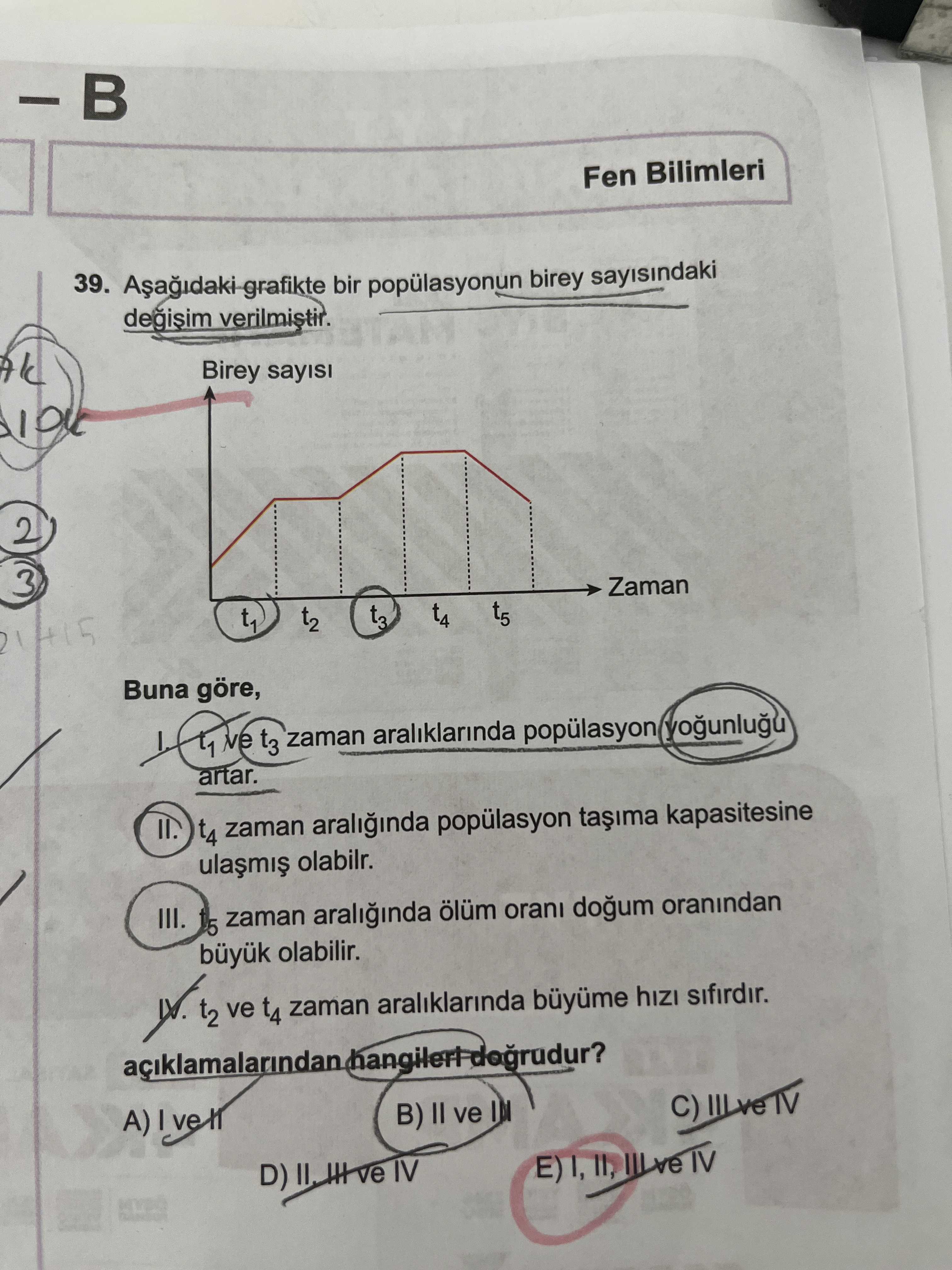Aşağıdaki grafikte bir popülasyonun birey sayısındaki değişim verilmiştir. Buna göre, I. t₁ ve t₃