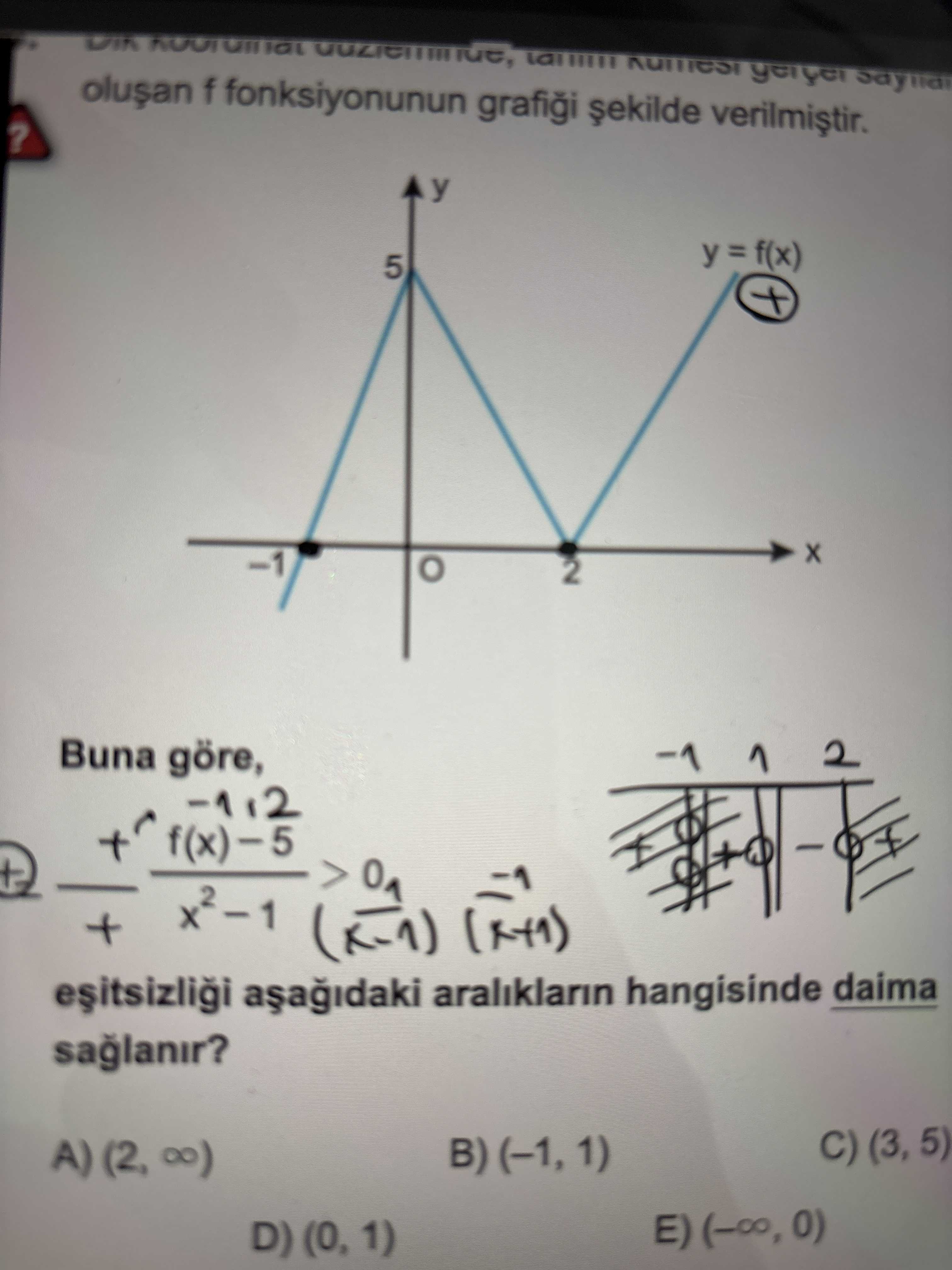 Matematik (12. Sınıf)