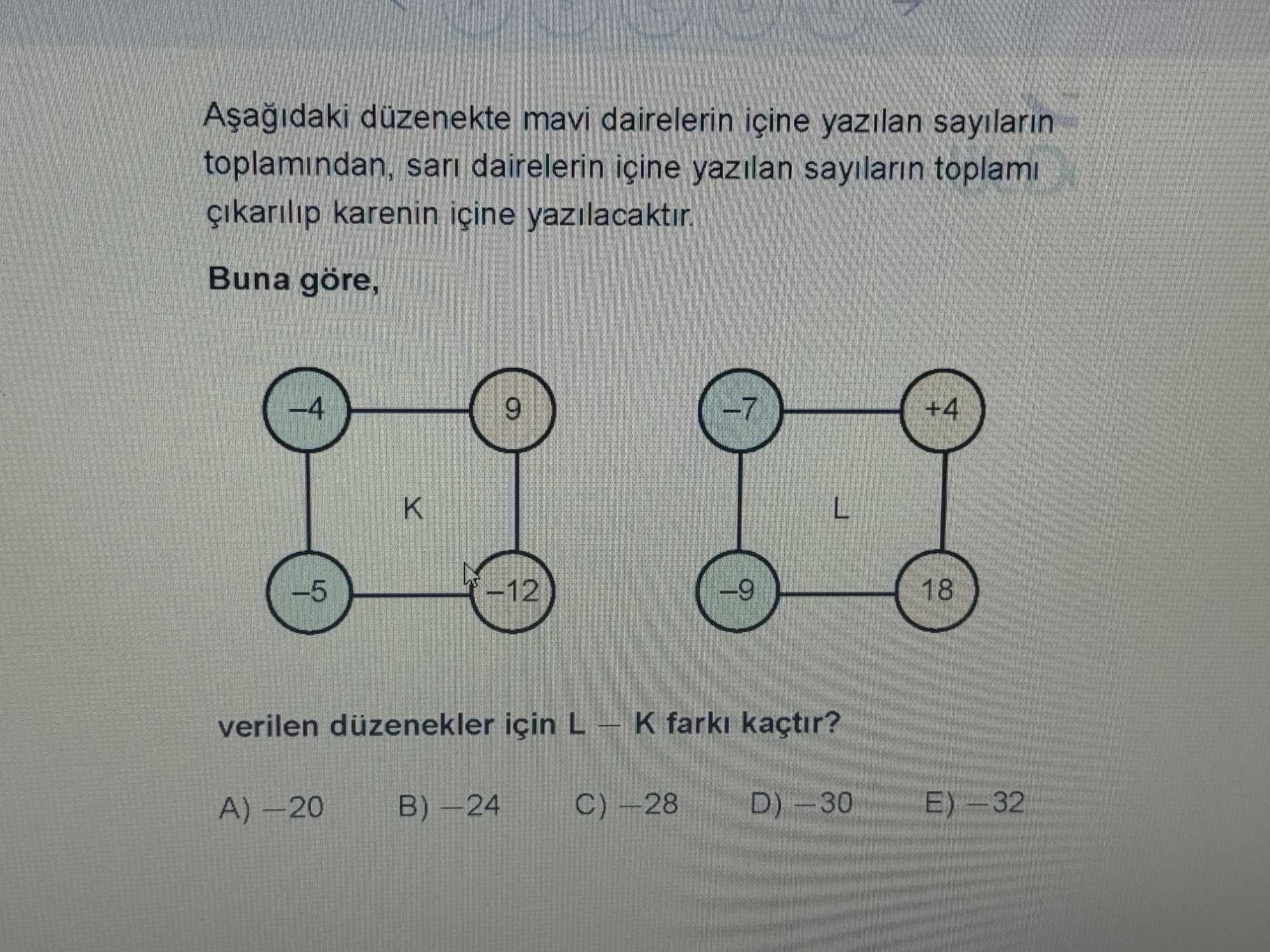 Aşağıdaki düzenekte mavi dairelerin içine yazılan sayıların toplamından, sarı dairelerin içine