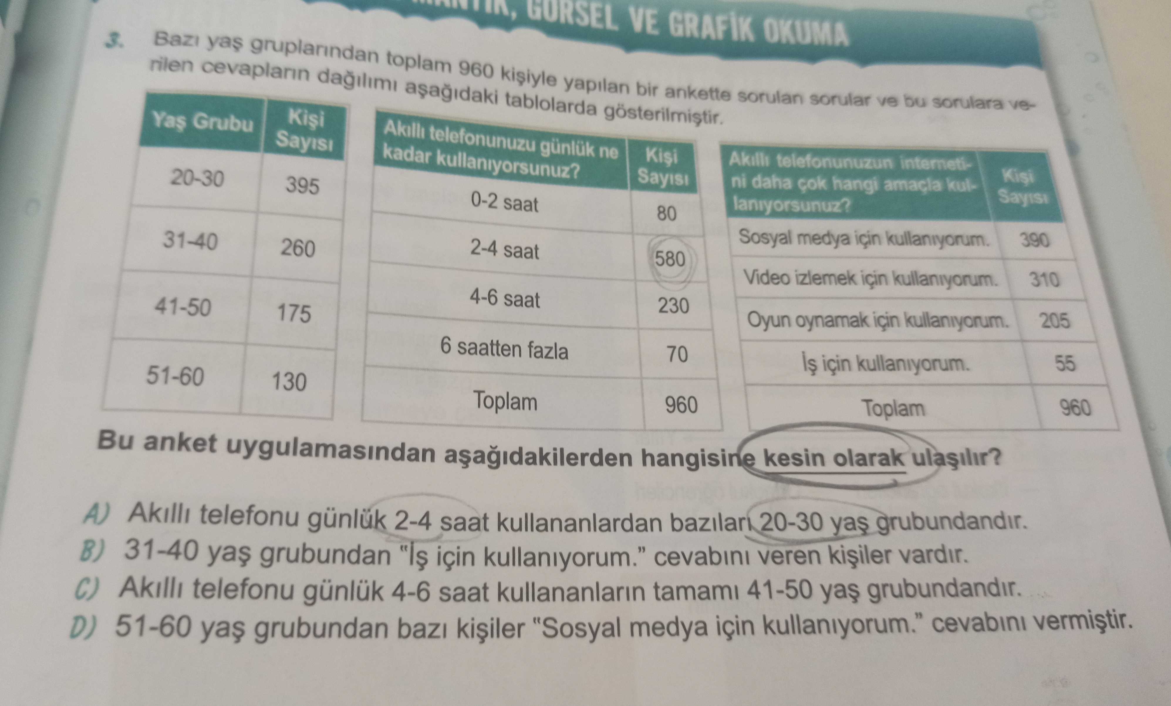 Bazı yaş gruplarından toplam 960 kişiyle yapılan bir ankette sorulan sorular ve bu sorulara verilen
