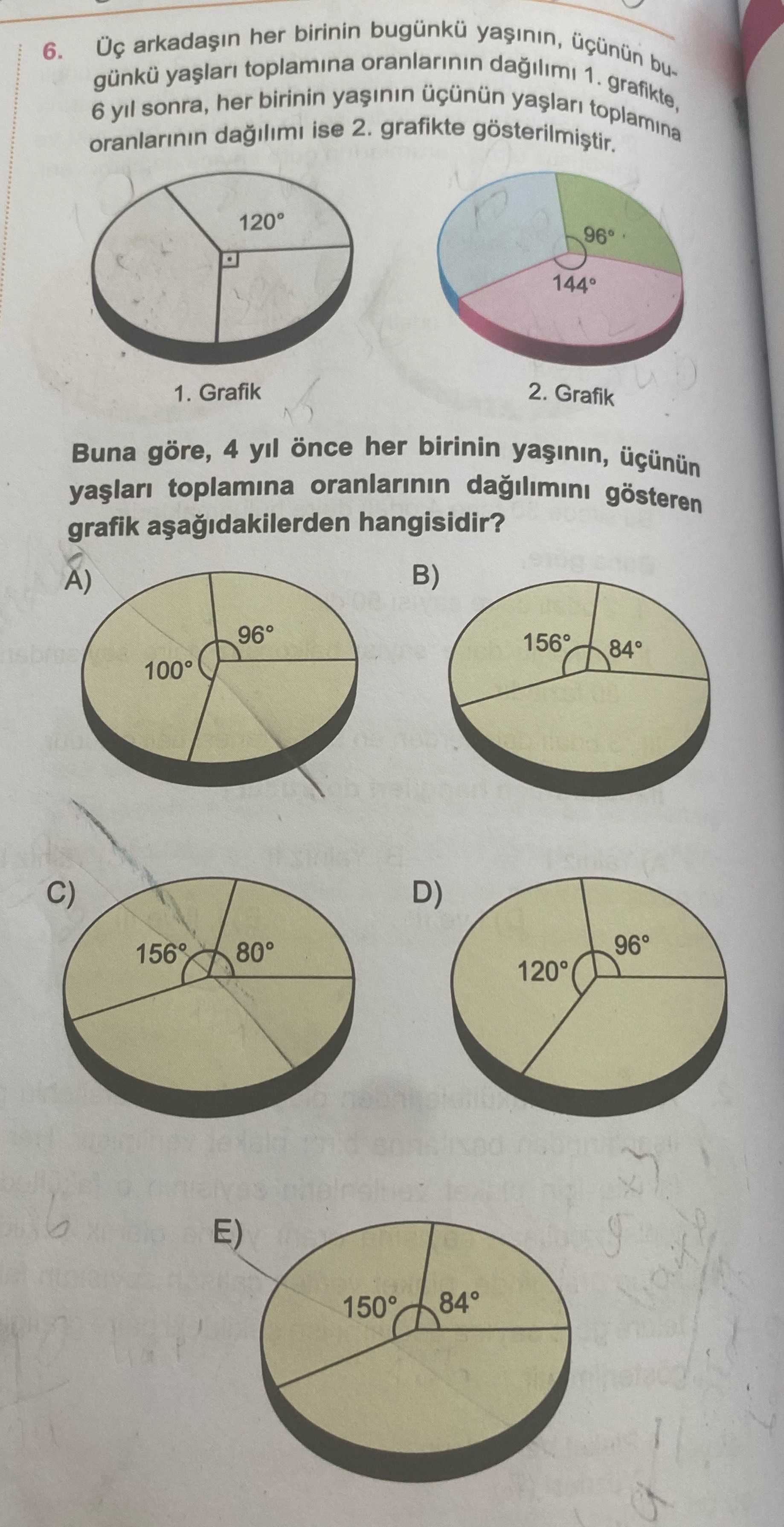 Matematik (12. Sınıf)