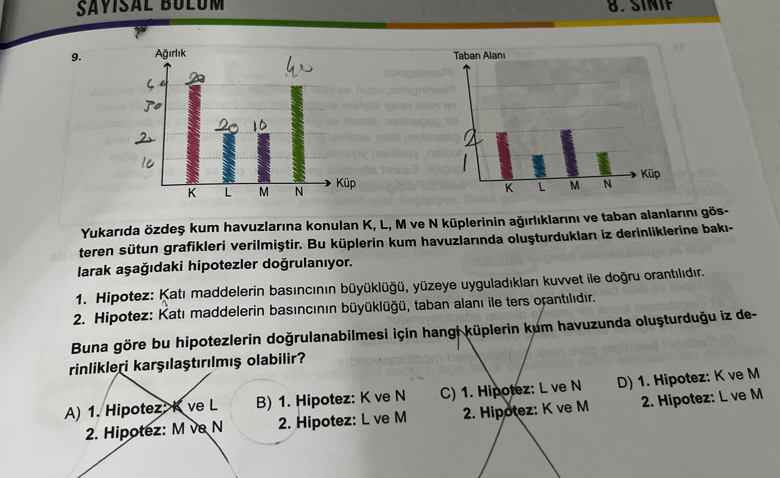 Yukarıda özdeş kum havuzlarına konulan K, L, M ve N küplerinin ağırlıklarını ve taban alanlarını