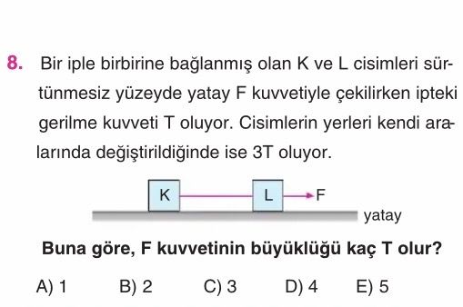 Bir iple birbirine bağlanmış olan K ve L cisimleri sürtünmesiz yüzeyde yatay F kuvvetiyle çekilirken