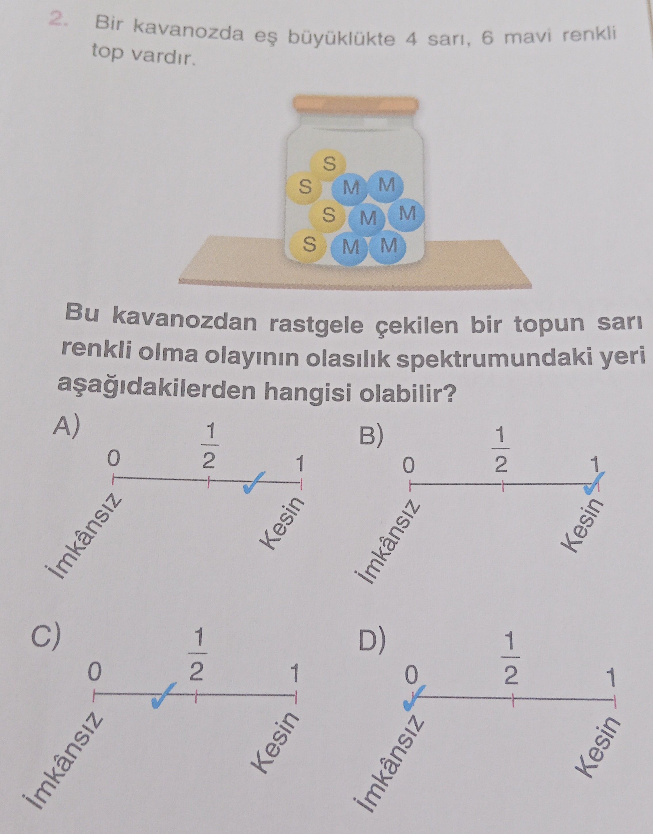 Bir kavanozda eş büyüklükte 4 sarı, 6 mavi renkli top vardır. Bu kavanozdan rastgele çekilen bir