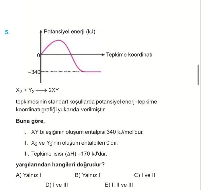 X₂ + Y₂ ——→ 2XY tepkimesinin standart koşullarda potansiyel enerji-tepkime koordinatı grafiği