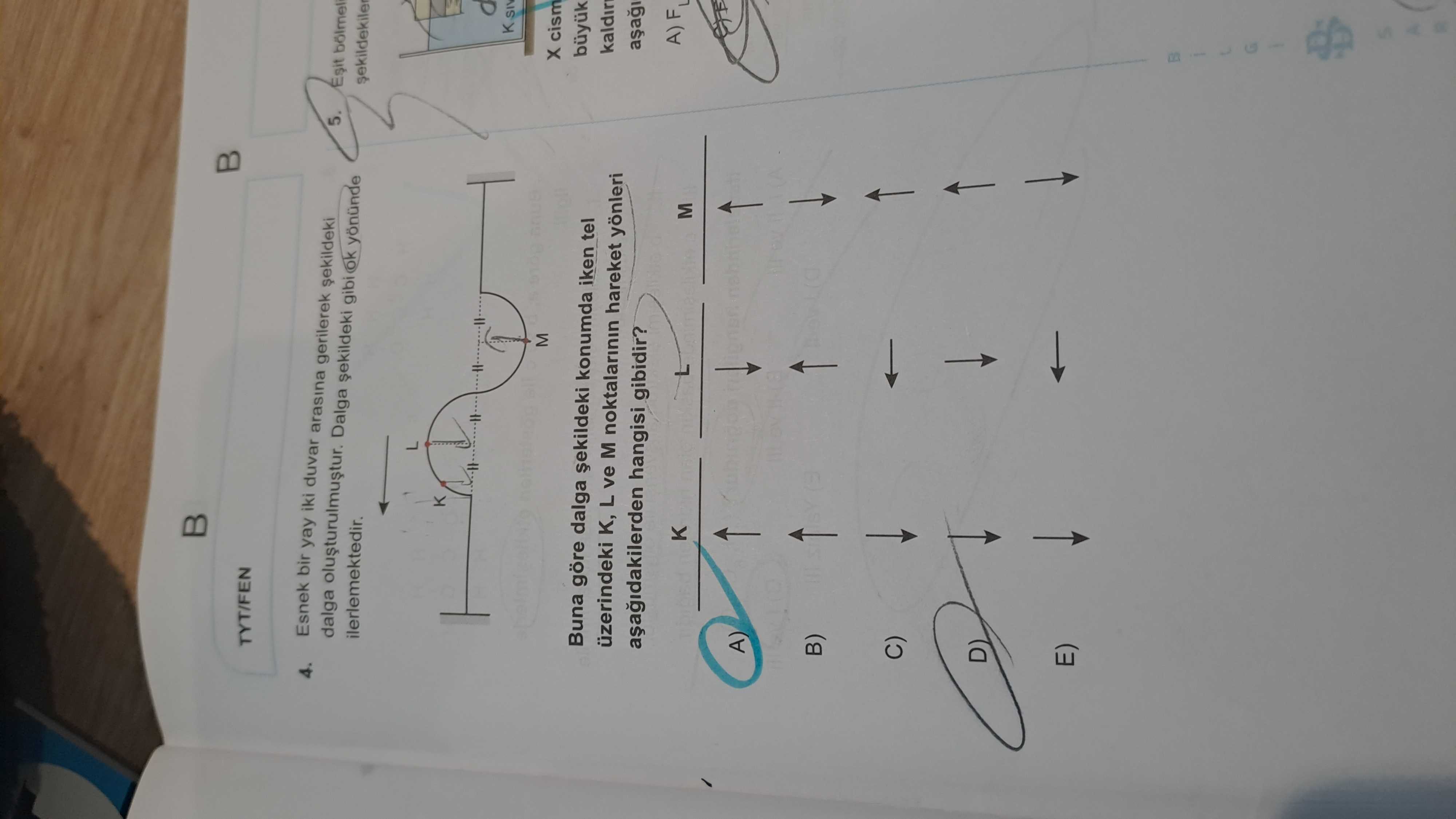 Esnek bir yay iki duvar arasına gerilerek şekildeki dalga oluşturulmuştur. Dalga şekildeki gibi ok