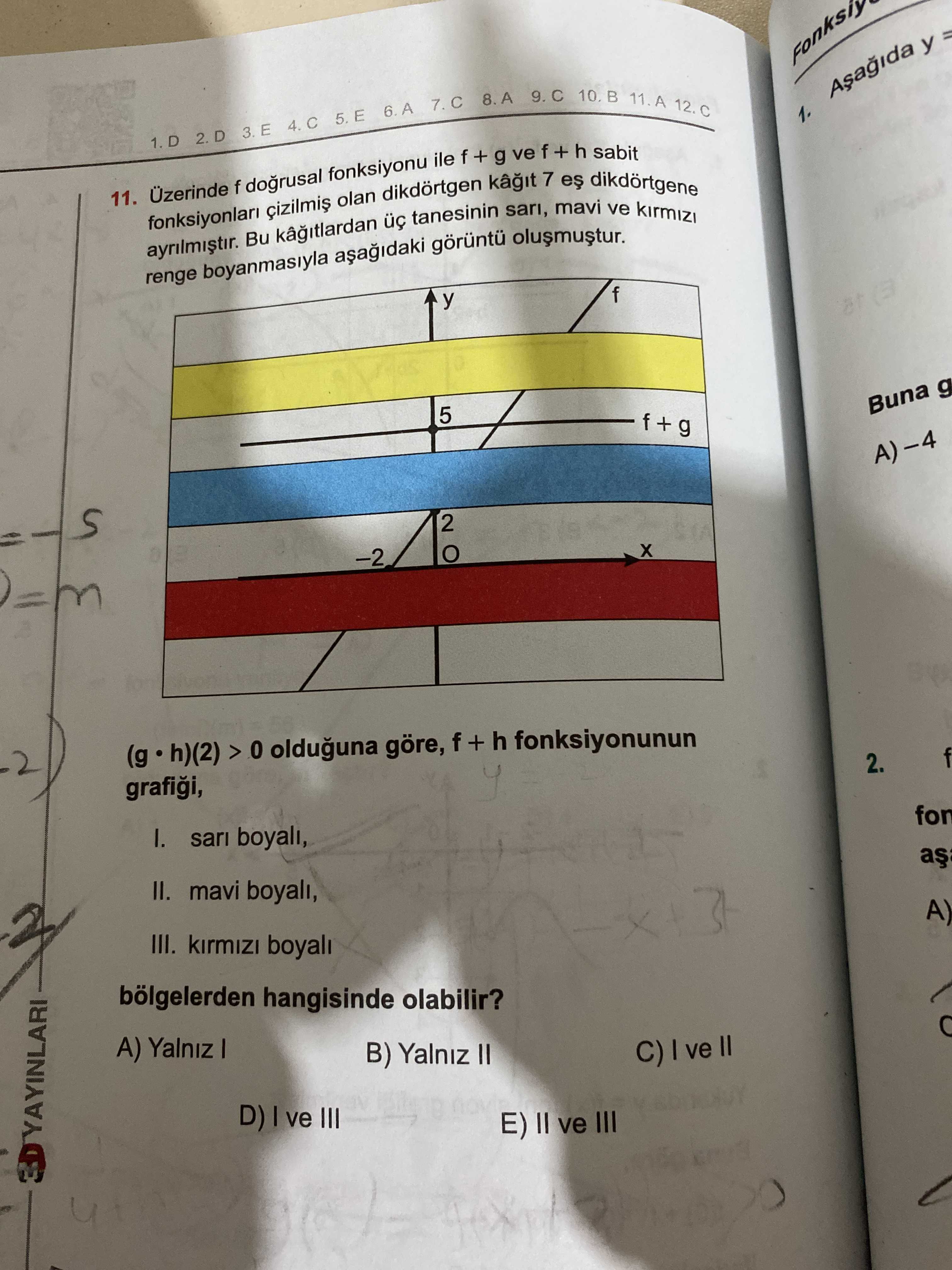 Matematik (12. Sınıf)