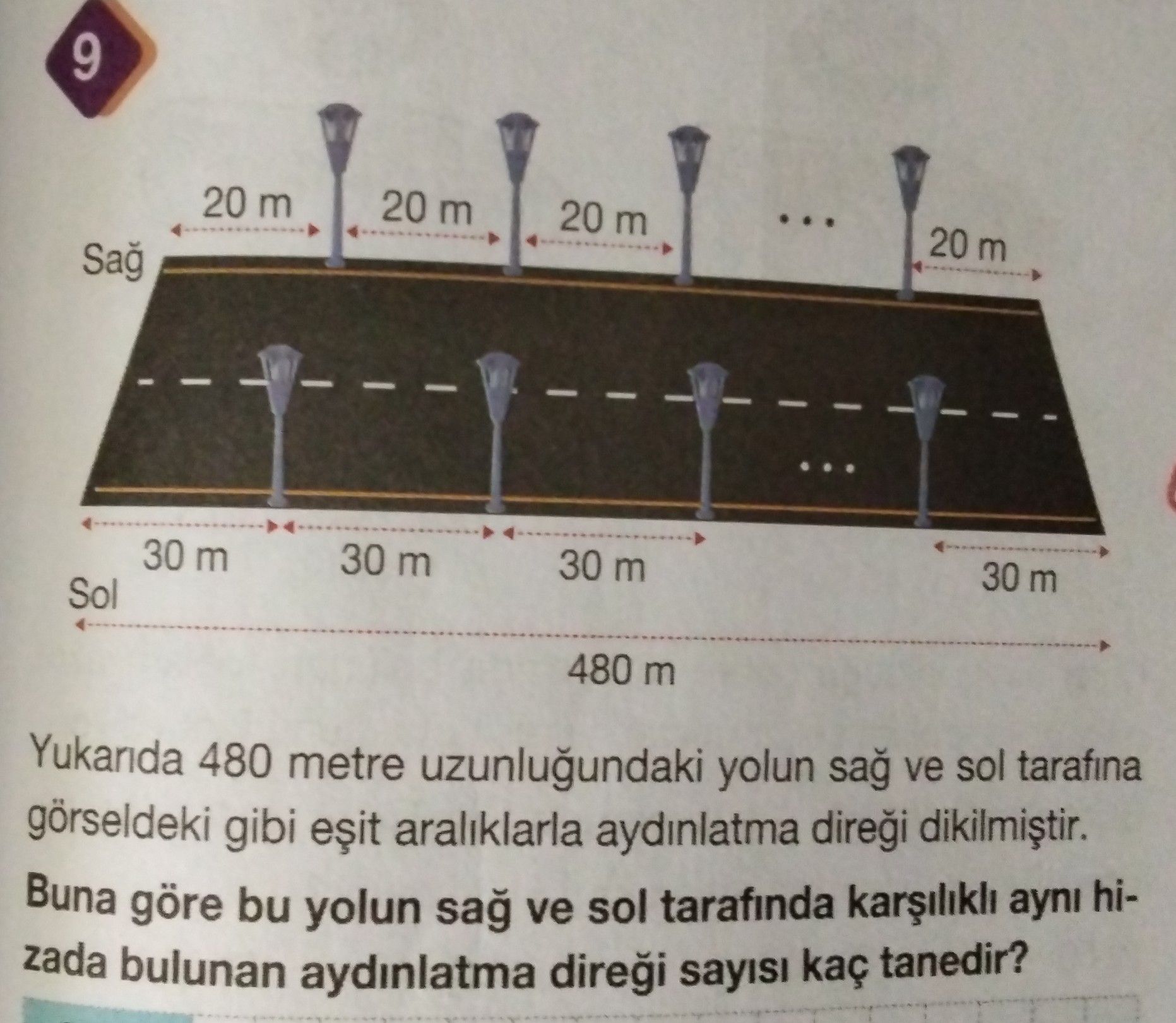 Yukarıda 480 metre uzunluğundaki yolun sağ ve sol tarafına görseldeki gibi eşit aralıklarla