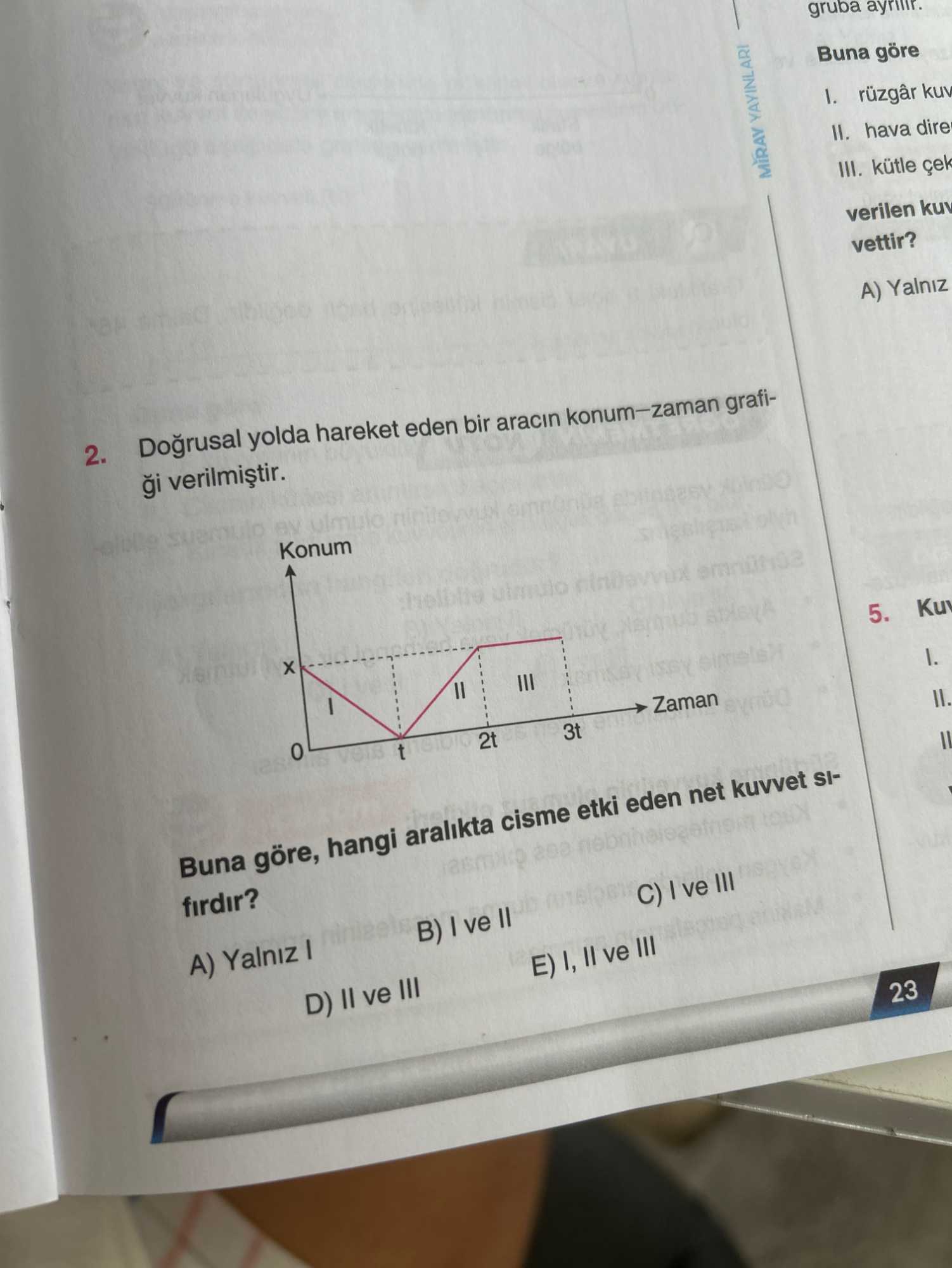 Doğrusal yolda hareket eden bir aracın konum−zaman grafiği verilmiştir. Buna göre, hangi aralıkta