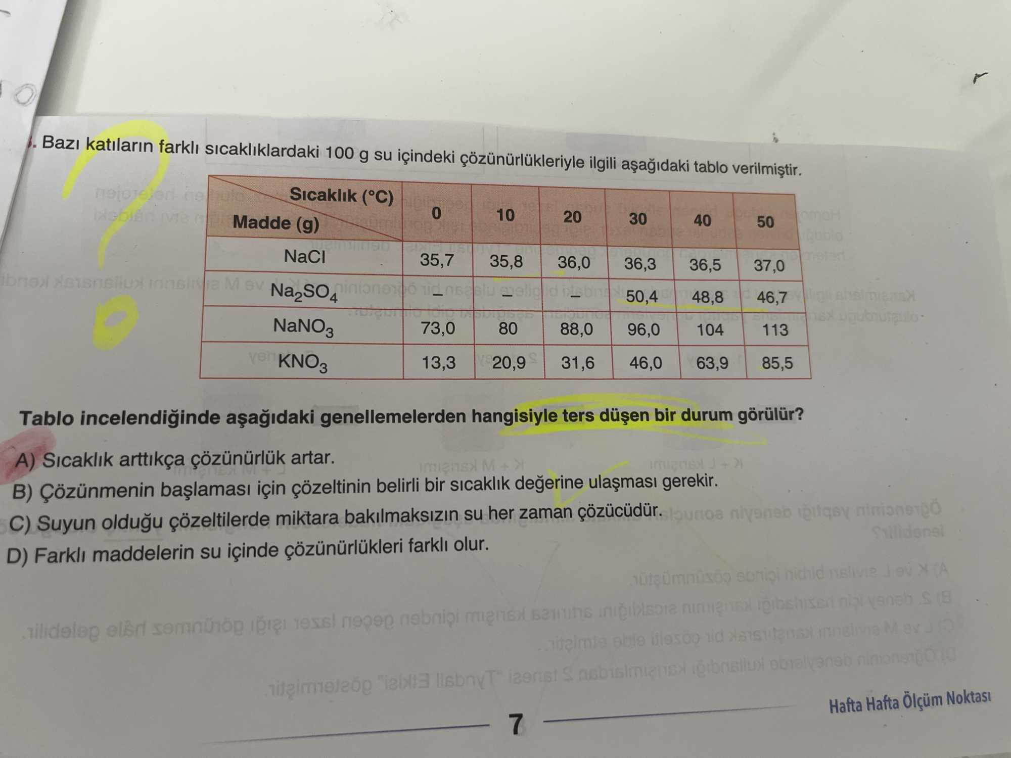 Bazı katıların farklı sıcaklıklardaki 100 g su içindeki çözünürlükleriyle ilgili aşağıdaki tablo