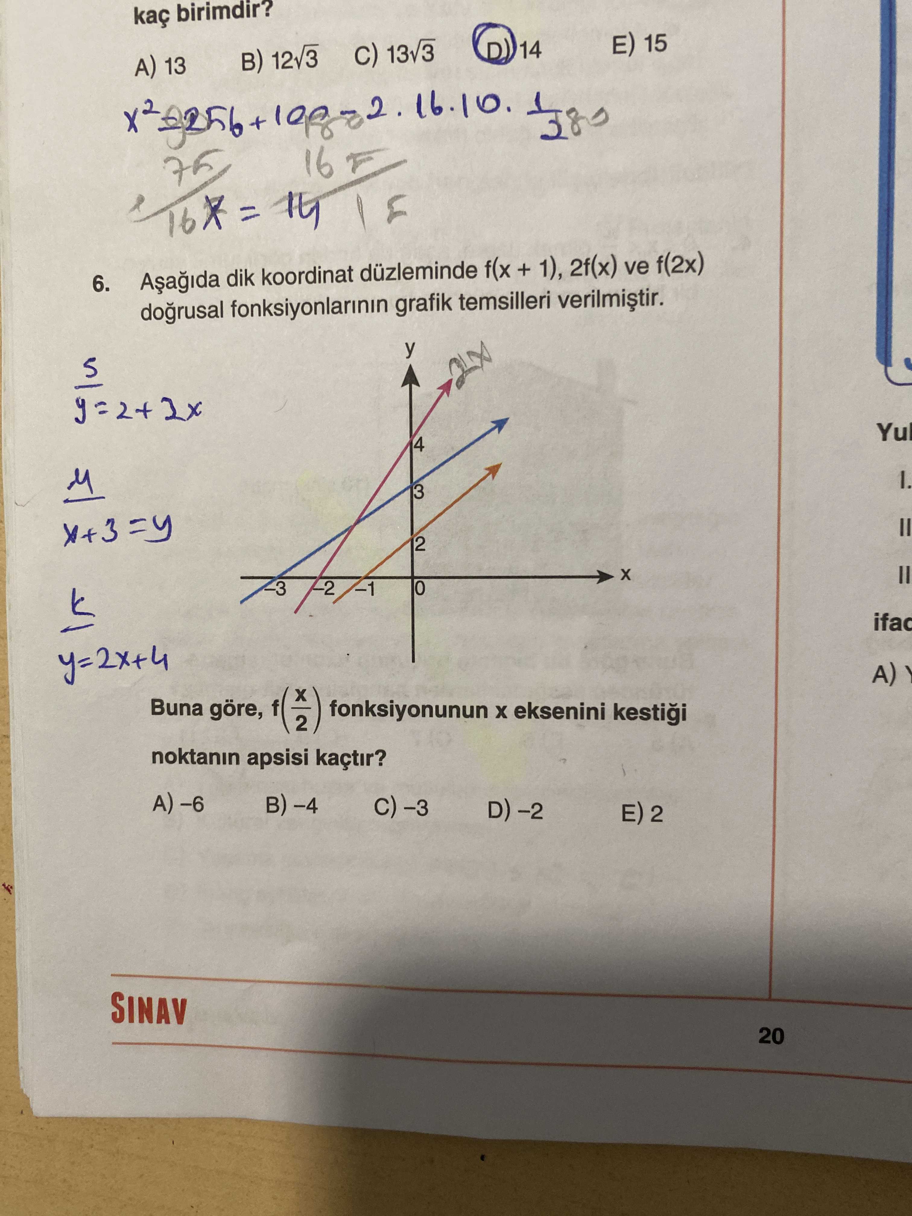 Aşağıda dik koordinat düzleminde f(x + 1), 2f(x) ve f(2x) doğrusal fonksiyonlarının grafik