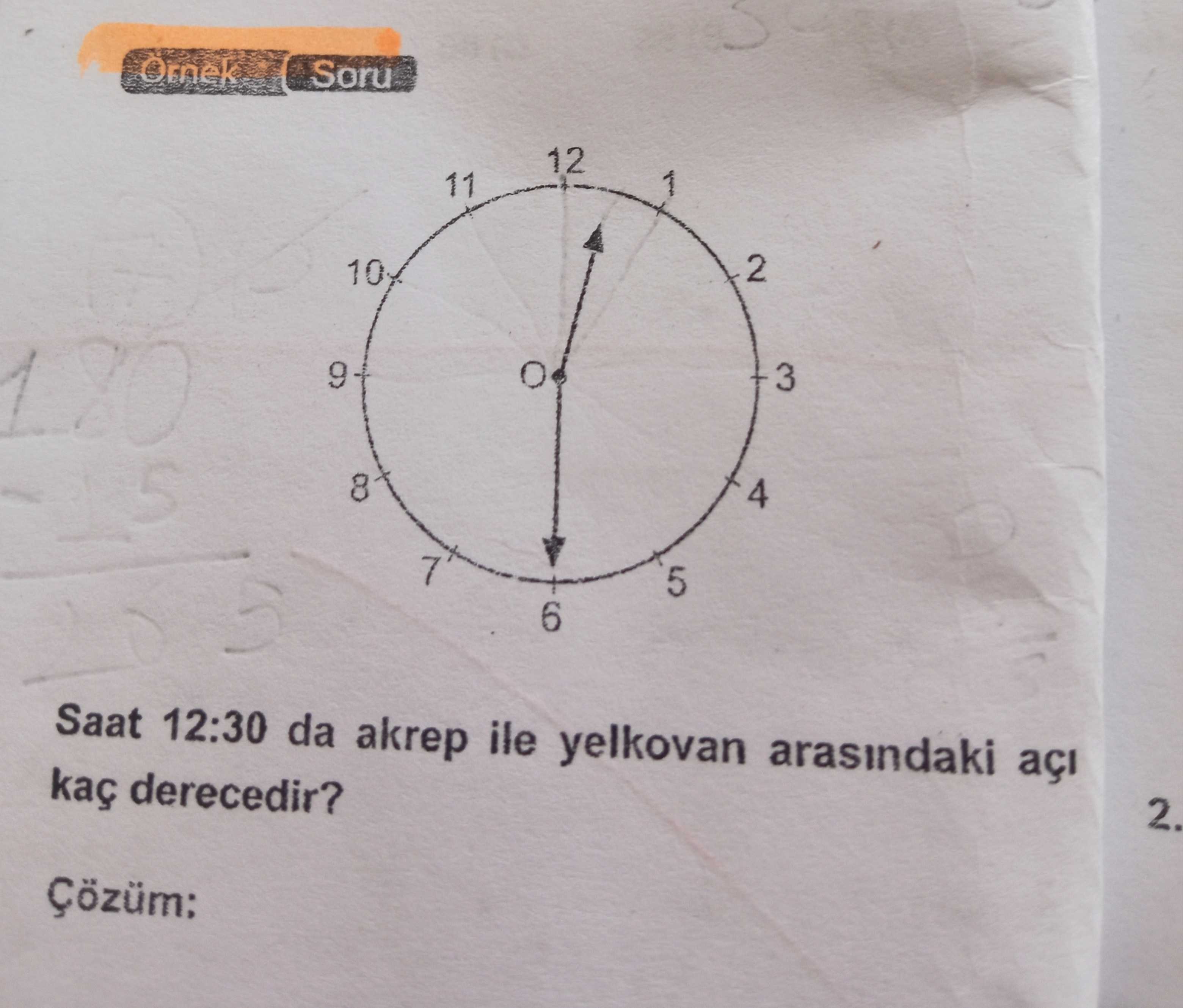Matematik (Mezun)