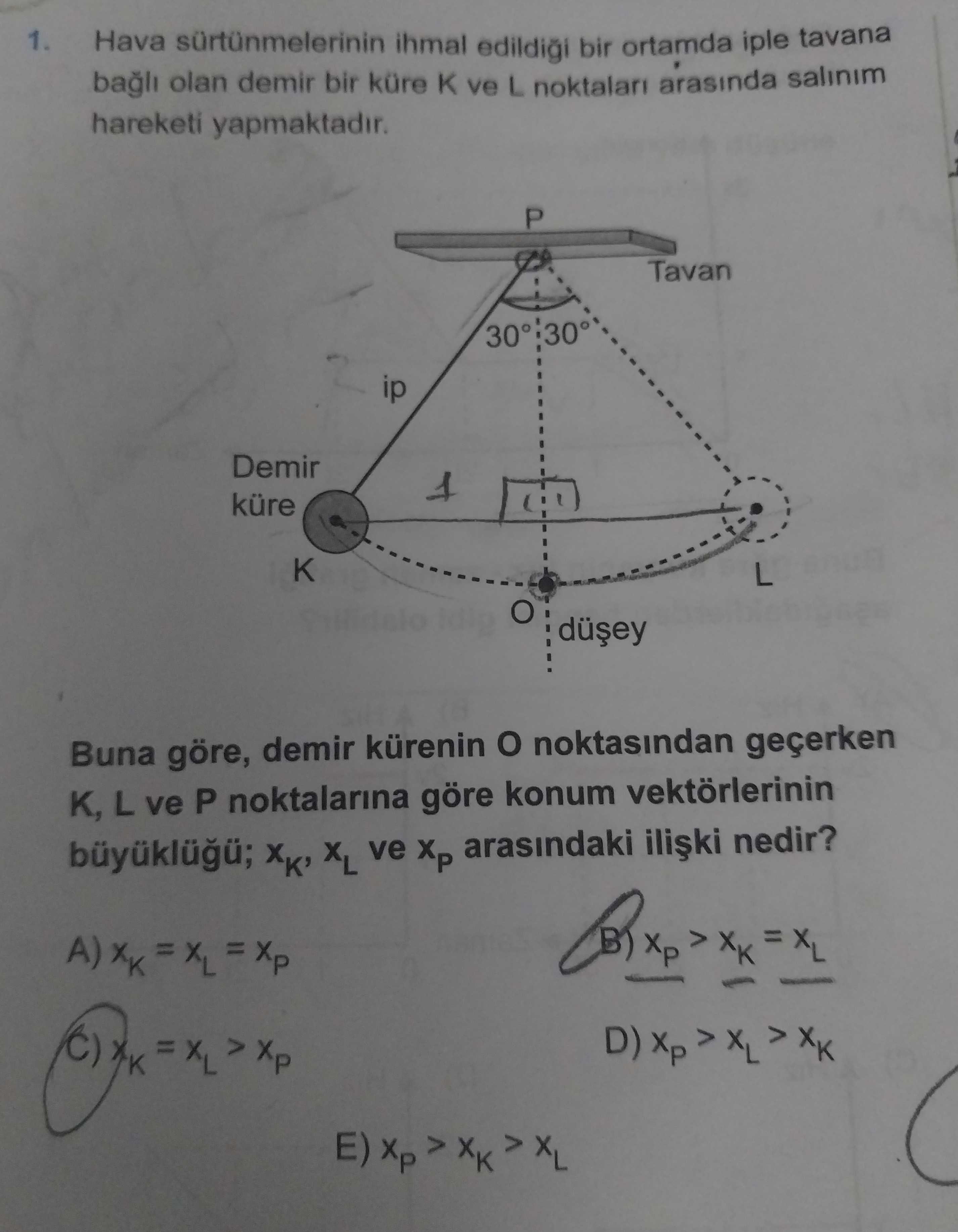 Hava sürtünmelerinin ihmal edildiği bir ortamda iple tavana bağlı olan demir bir küre K ve L