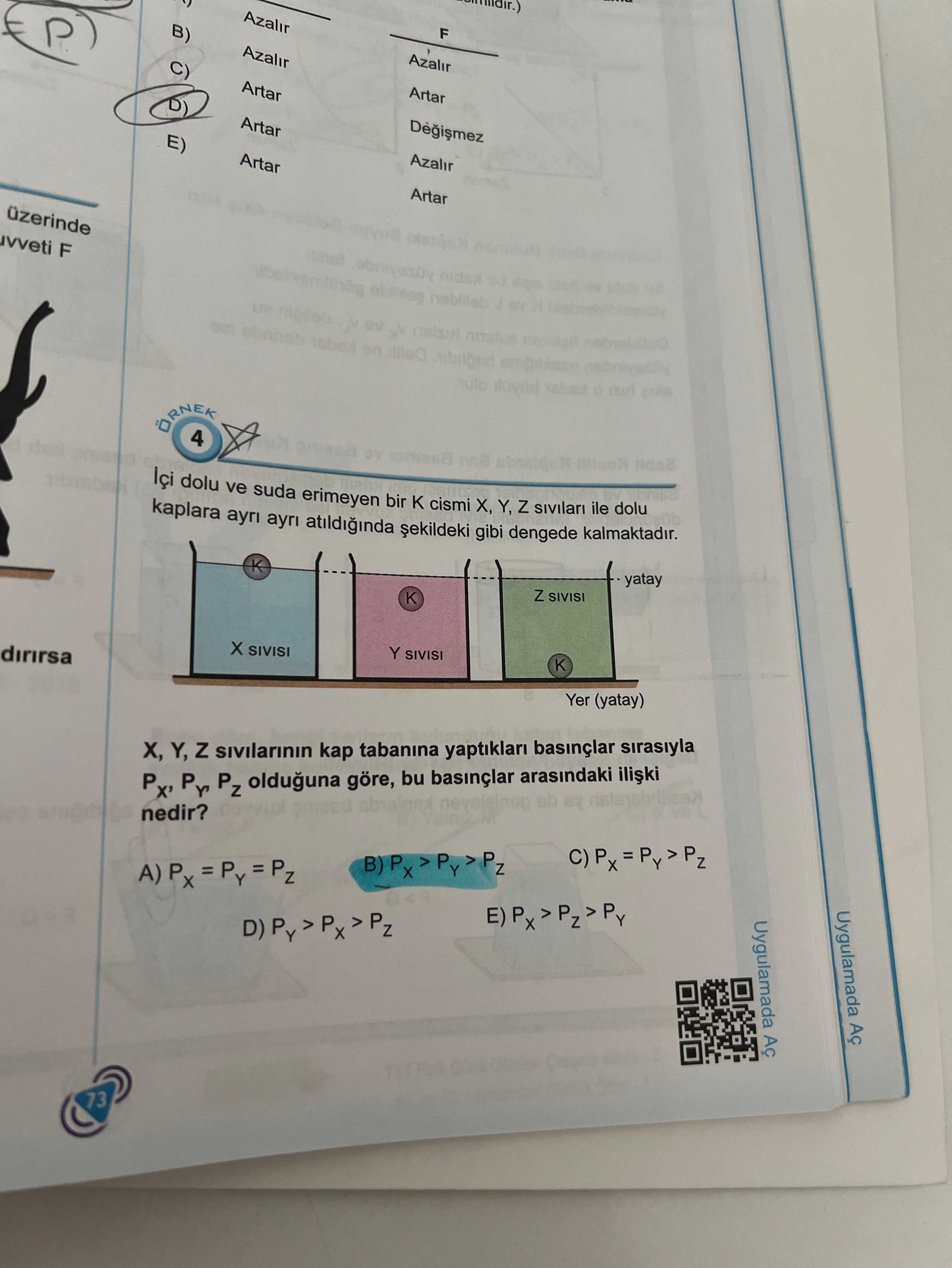 İçi dolu ve suda erimeyen bir K cismi X, Y, Z sıvıları ile dolu kaplara ayrı ayrı atıldığında