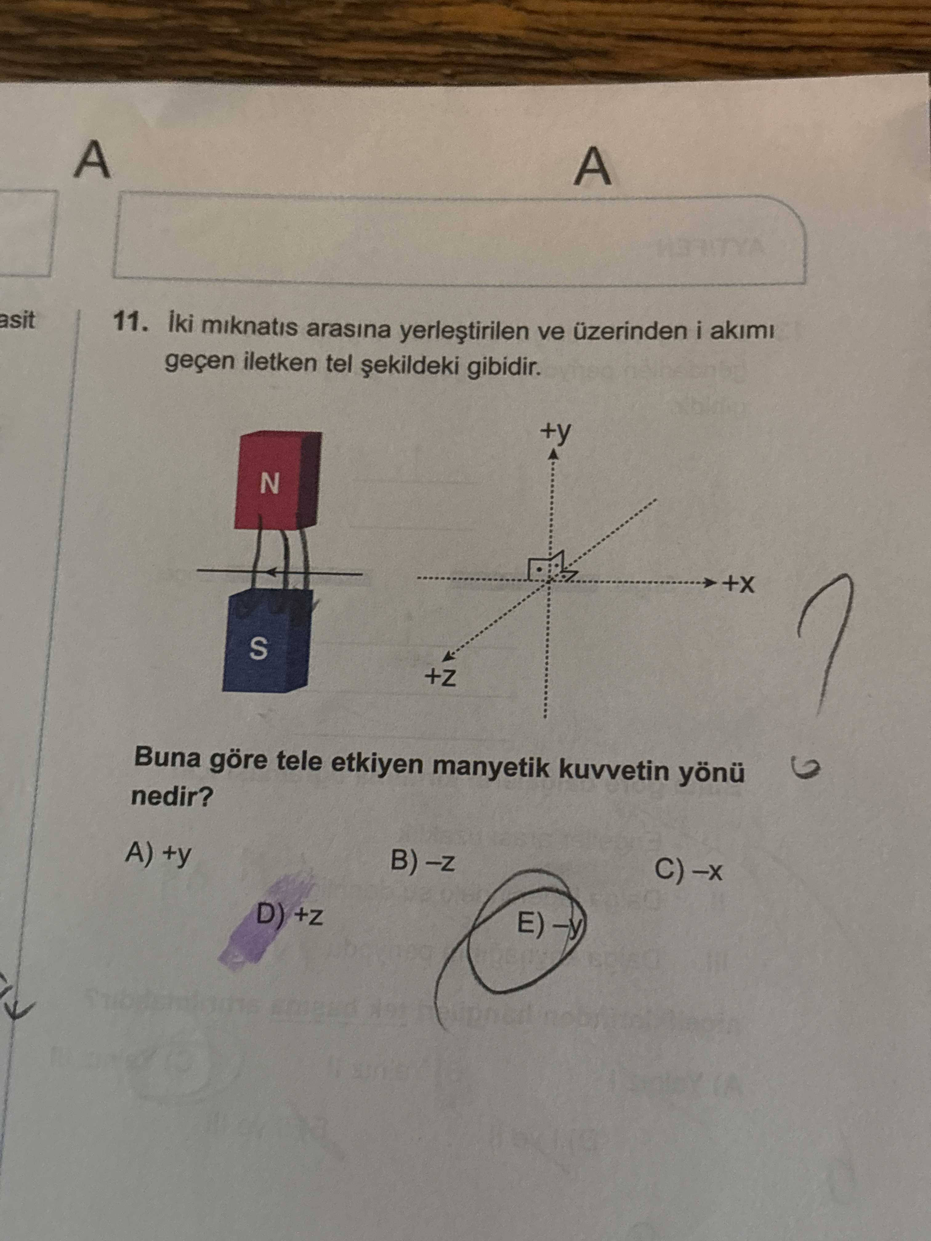 İki mıknatıs arasına yerleştirilen ve üzerinden i akımı geçen iletken tel şekildeki gibidir. Buna