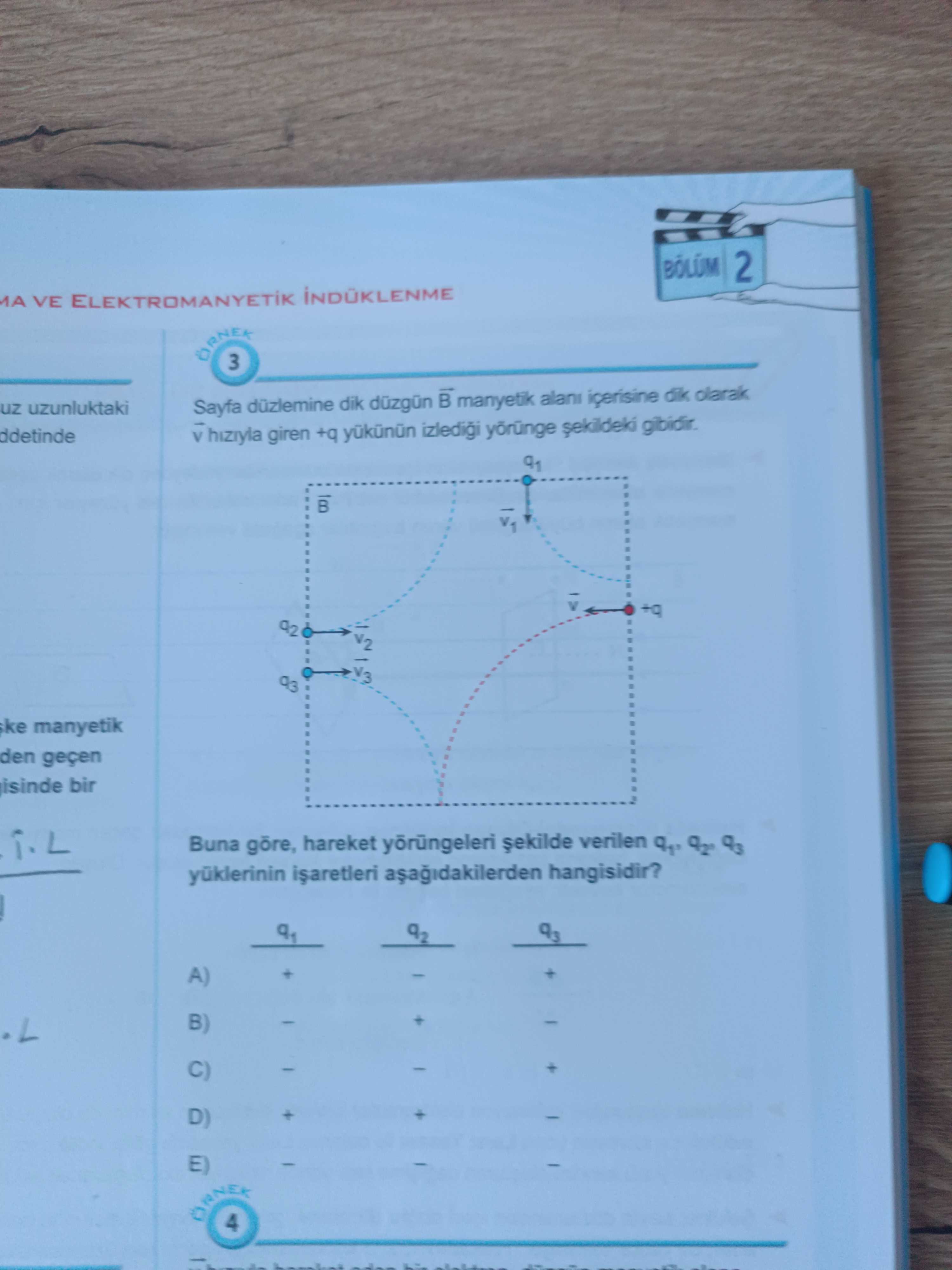 Sayfa düzlemine dik düzgün B manyetik alanı içerisine dik olarak v hızıyla giren +q yükünün izlediği