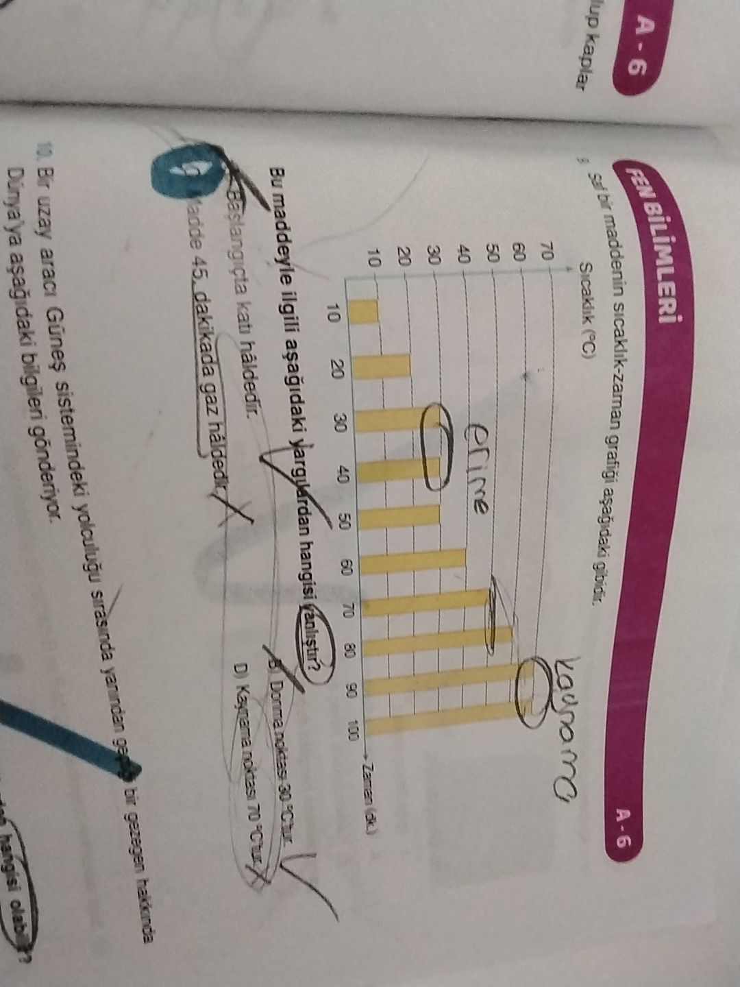 Şöt bir maddenin sıcaklık-zaman grafiği aşağıdaki gibidir. Bu maddeyle ilgili aşağıdaki yargılardan