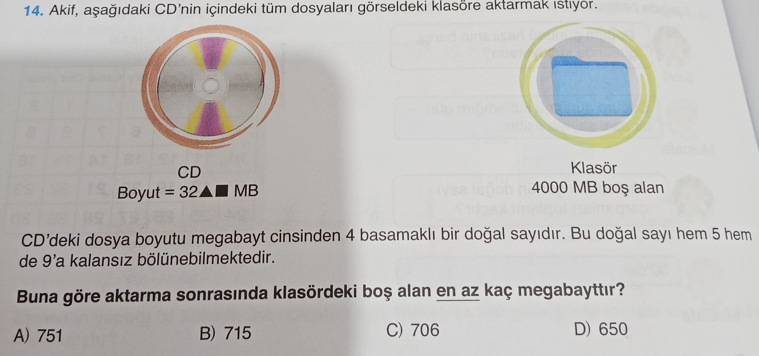 Akif, aşağıdaki CD'nin içindeki tüm dosyaları görseldeki klasöre aktarmak istiyor. CD'deki dosya