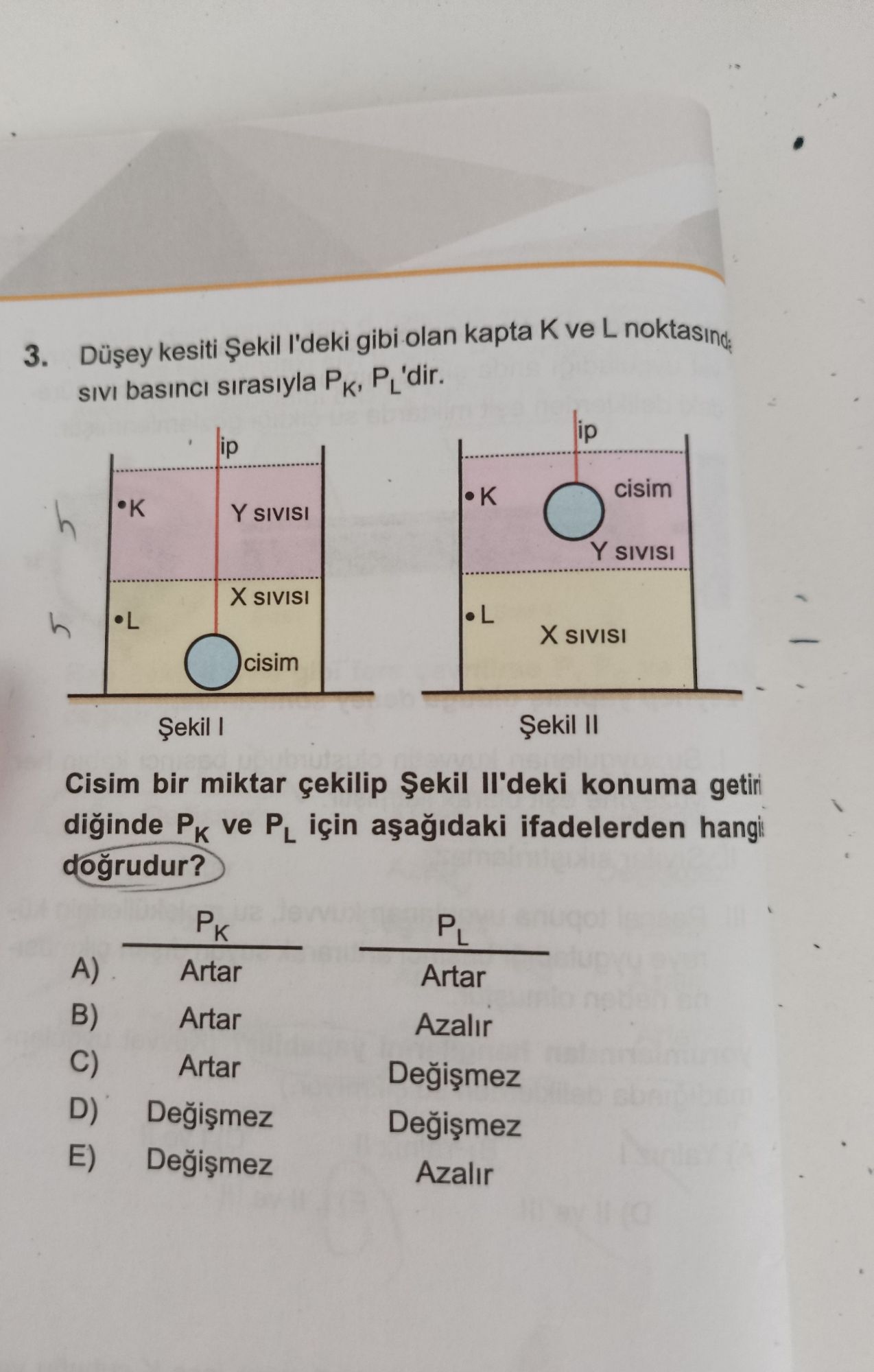 Düşey kesiti Şekil I'deki gibi olan kapta K ve L noktasında sıvı basıncı sırasıyla P_K, P_L'dir