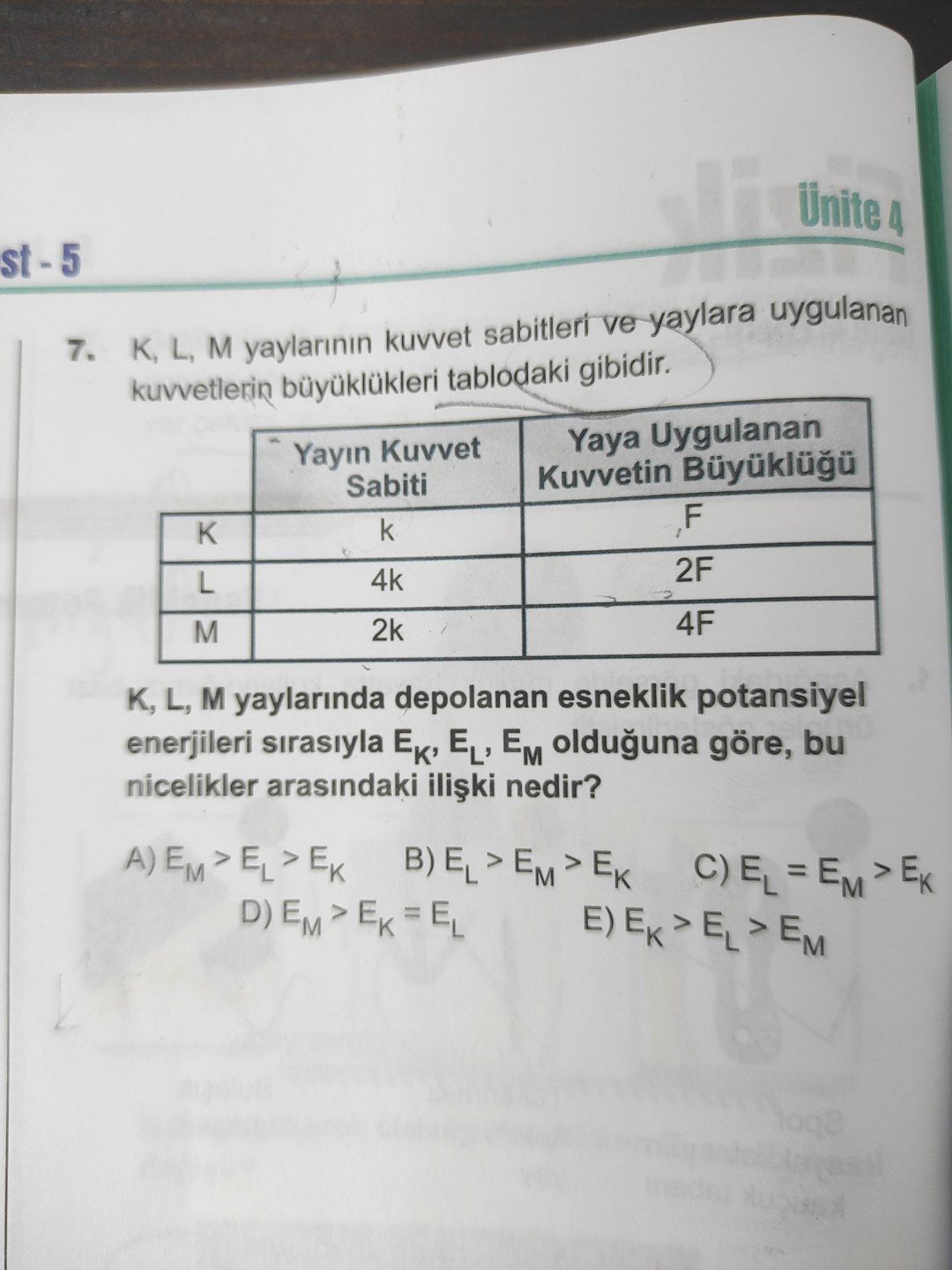 Fizik (11. Sınıf)