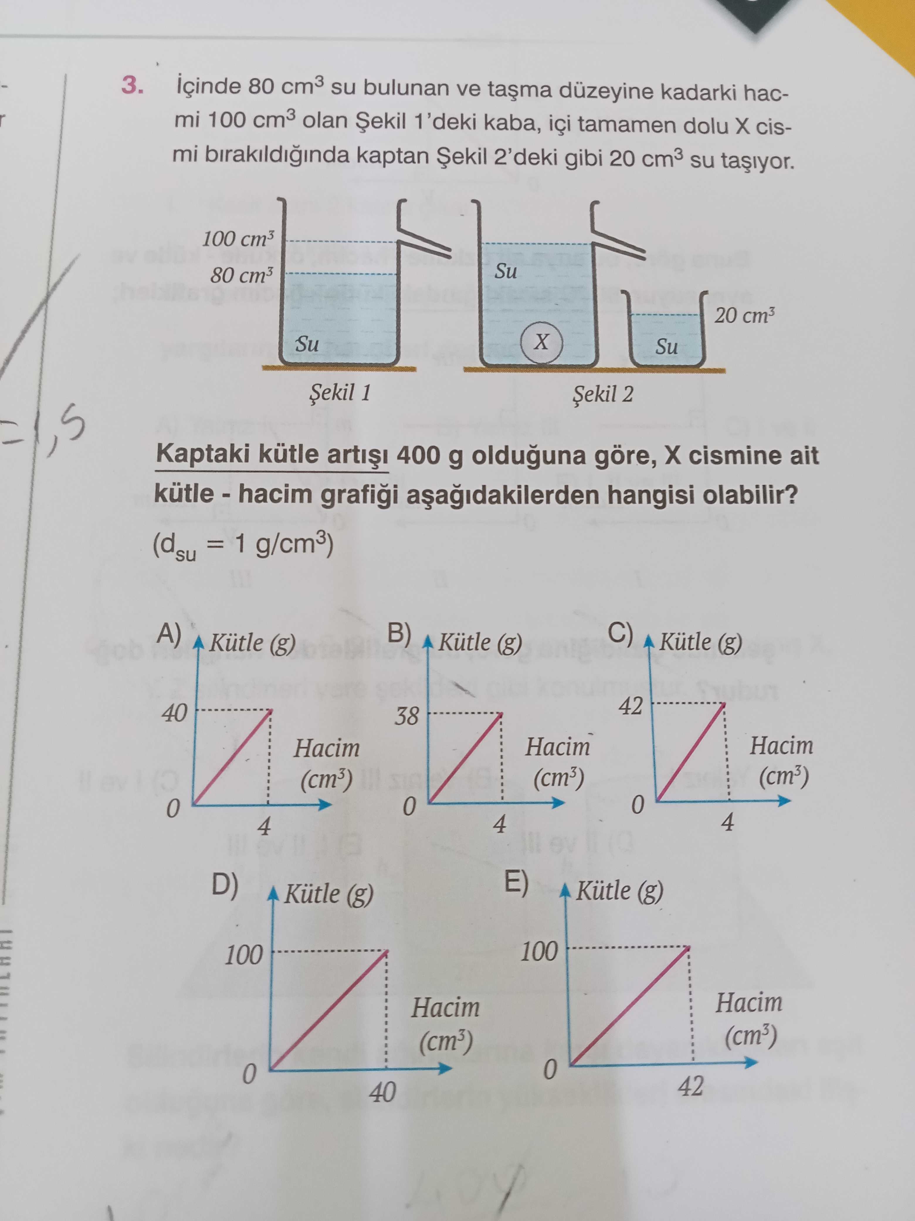 3. içinde 80 cm3 su bulunan ve düzeyine kadarki hacmi 100 cm3 olan Șekil 1'deki kaba, içi tamamen dolu X cismi birakildiginda kaptan Șekil 2'deki gibi 20 cm3 su 100 cm3 Su 80 cm3 20 cm3 X Su Șekil 1 Șekil 2 Kaptaki kütle 400 g olduguna göre, cismine ait hangisi olabilir. (dsu = 1 g/cm3) A) B) C) (g) Kütle (g) Kütle (g) 42 40 38 Hacim (cm3) (cm3) (cm3) 4 E) D) Kutle (g) Kütle (g) 100 (cm3) (cm3) 42 40 3. (dsu = 1 g/cm3) A) B) C) (g) Kütle (g) Kütle (g) 42 40 38 Hacim (cm3) (cm3) (cm3) 4 E) D) Kutle (g) Kütle (g) 100 (cm3) (cm3) 42 40. ?? Model.Question.title