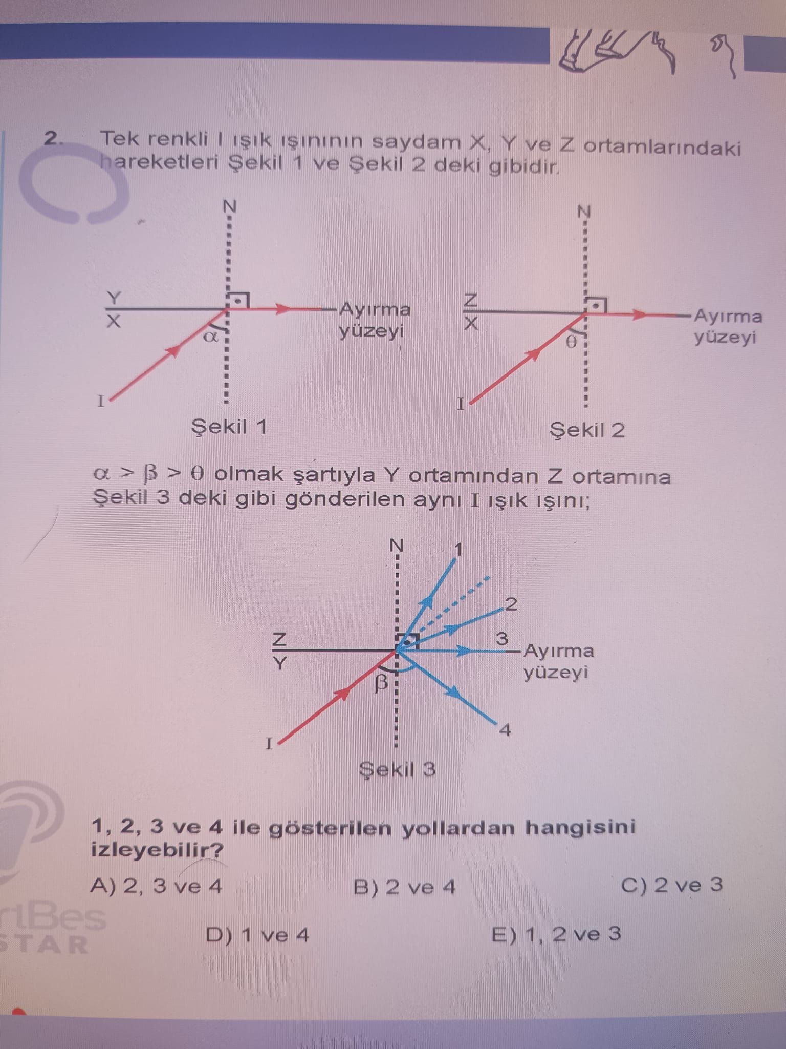 Tek renkli I ışık ışınının saydam X, Y ve Z ortamlarındaki hareketleri Şekil 1 ve Şekil 2 deki