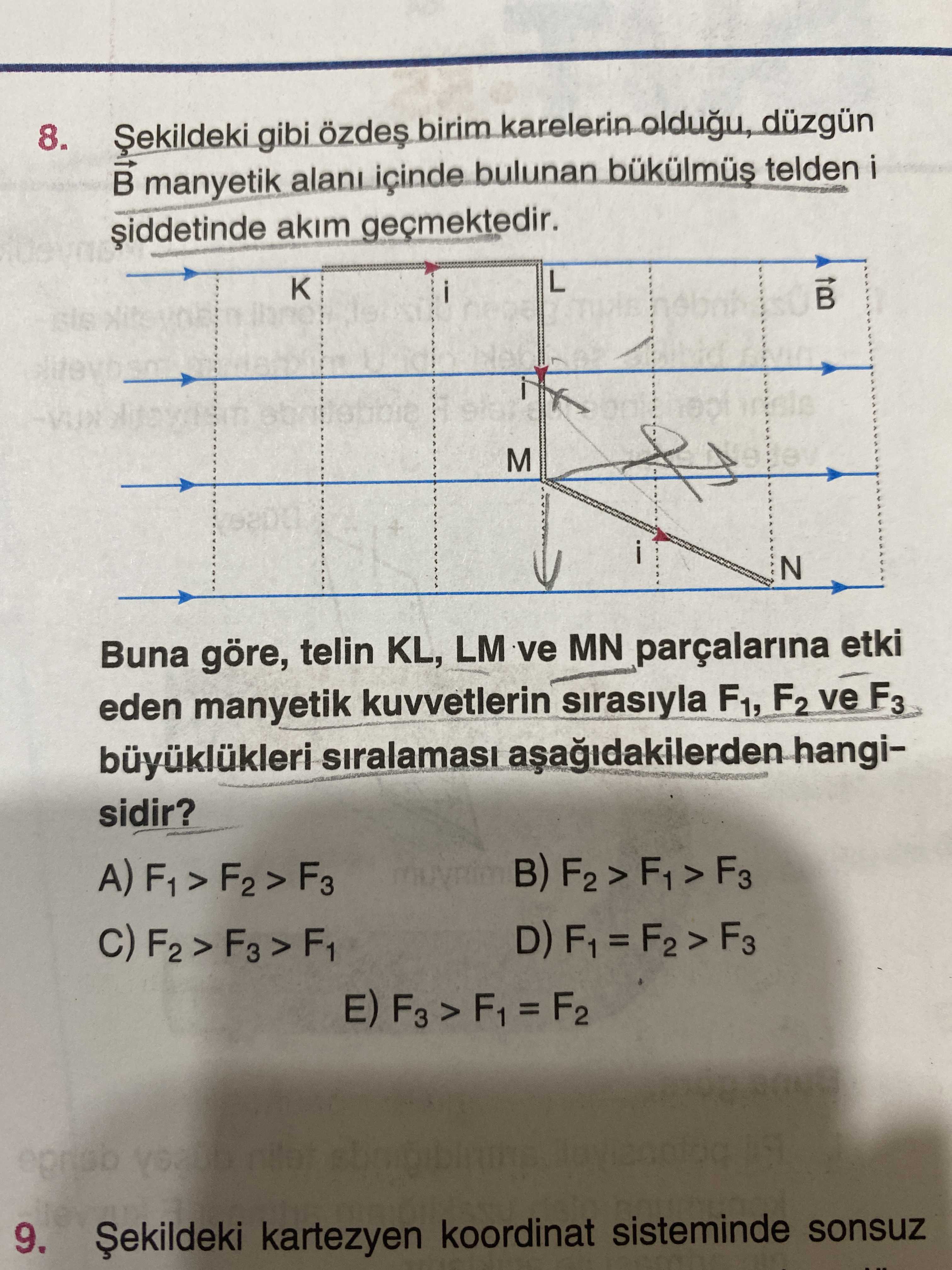 Şekildeki gibi özdeş birim karelerin olduğu, düzgün B manyetik alanı içinde bulunan bükülmüş telden