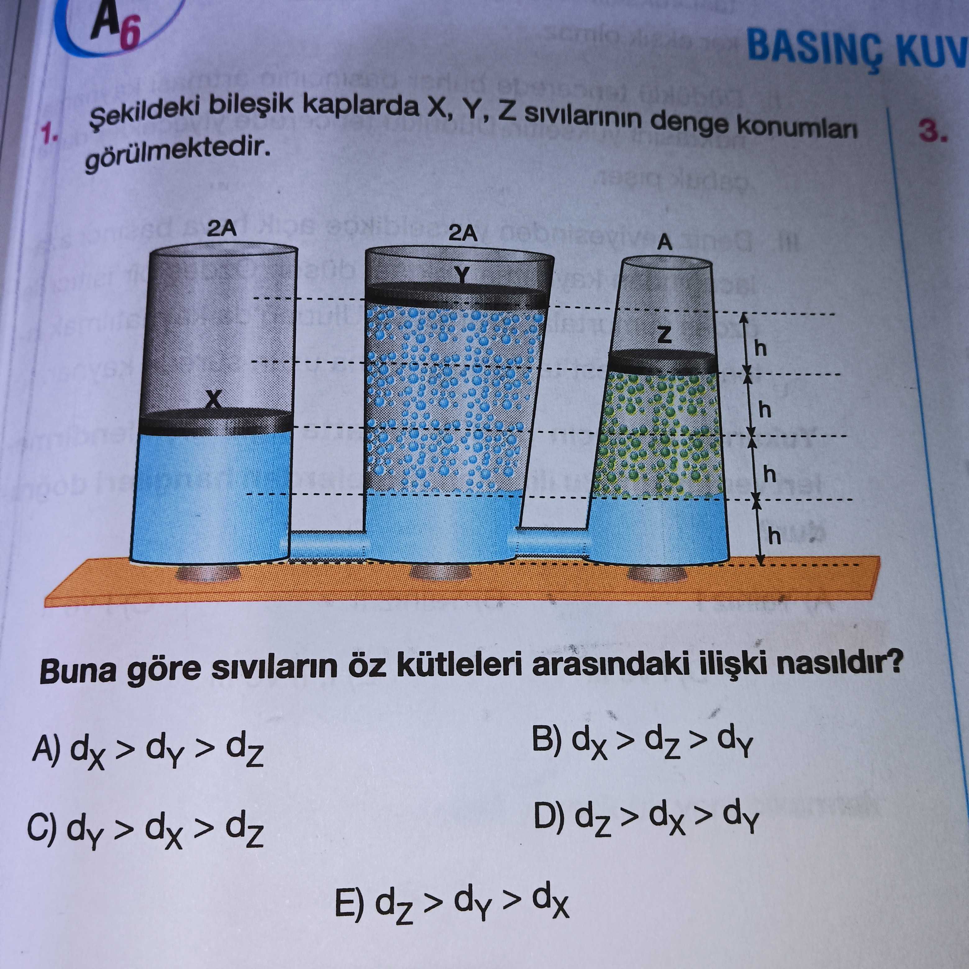 Şekildeki bileşik kaplarda X, Y, Z sıvılarının denge konumları görülmektedir. Buna göre sıvıların öz