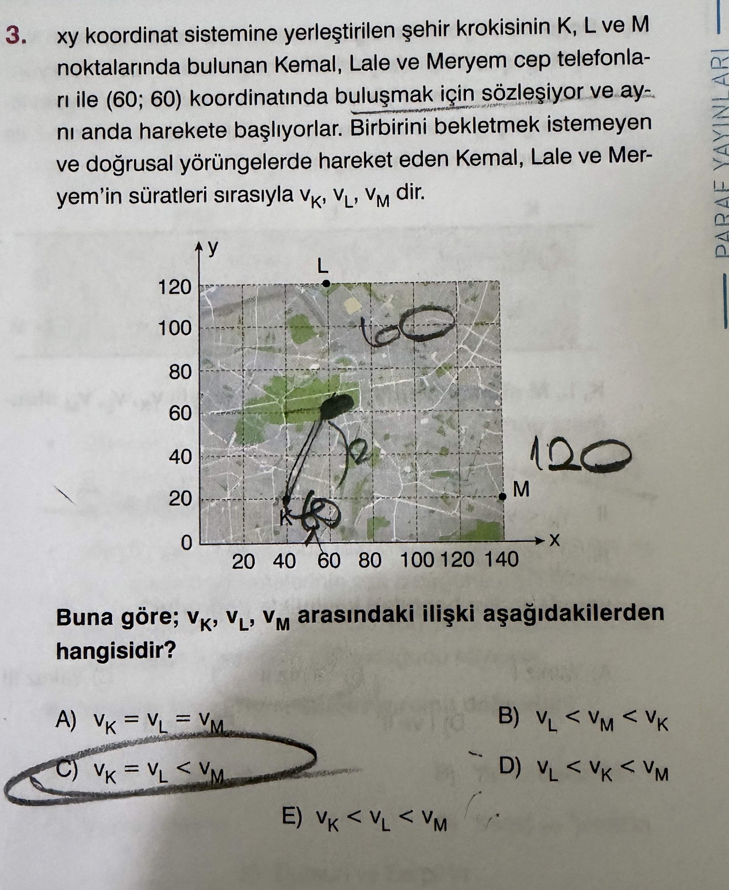 xy koordinat sistemine yerleştirilen şehir krokisinin K, L ve M noktalarında bulunan Kemal, Lale ve