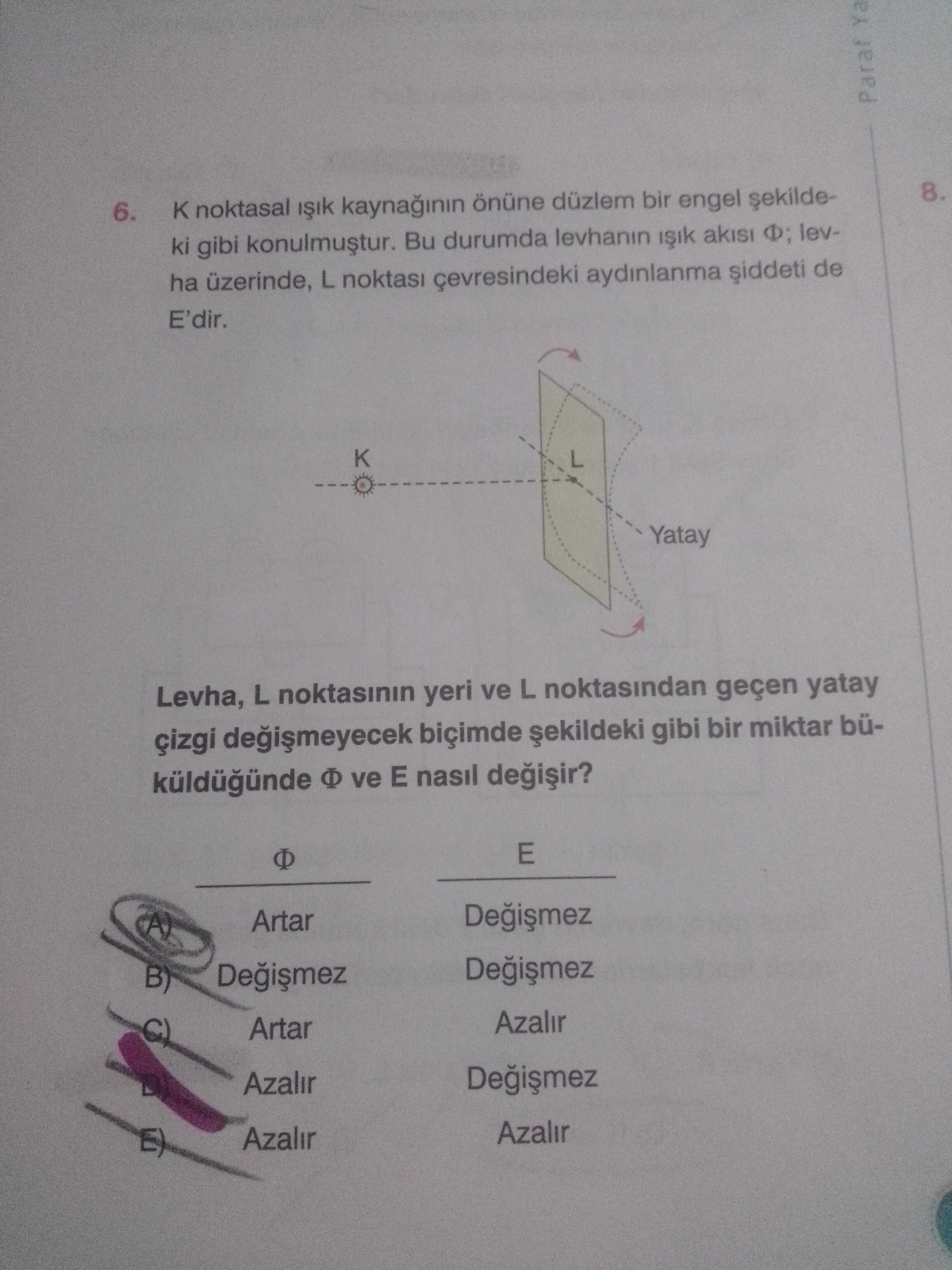 K noktasal ışık kaynağının önüne düzlem bir engel şekildeki gibi konulmuştur. Bu durumda levhanın