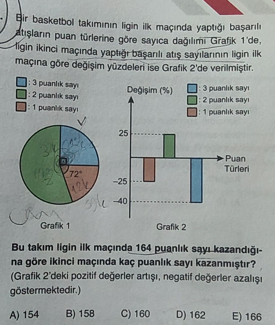 Bir basketbol takımının ligin ilk maçında yaptığı başarılı atışların puan türlerine göre sayıca
