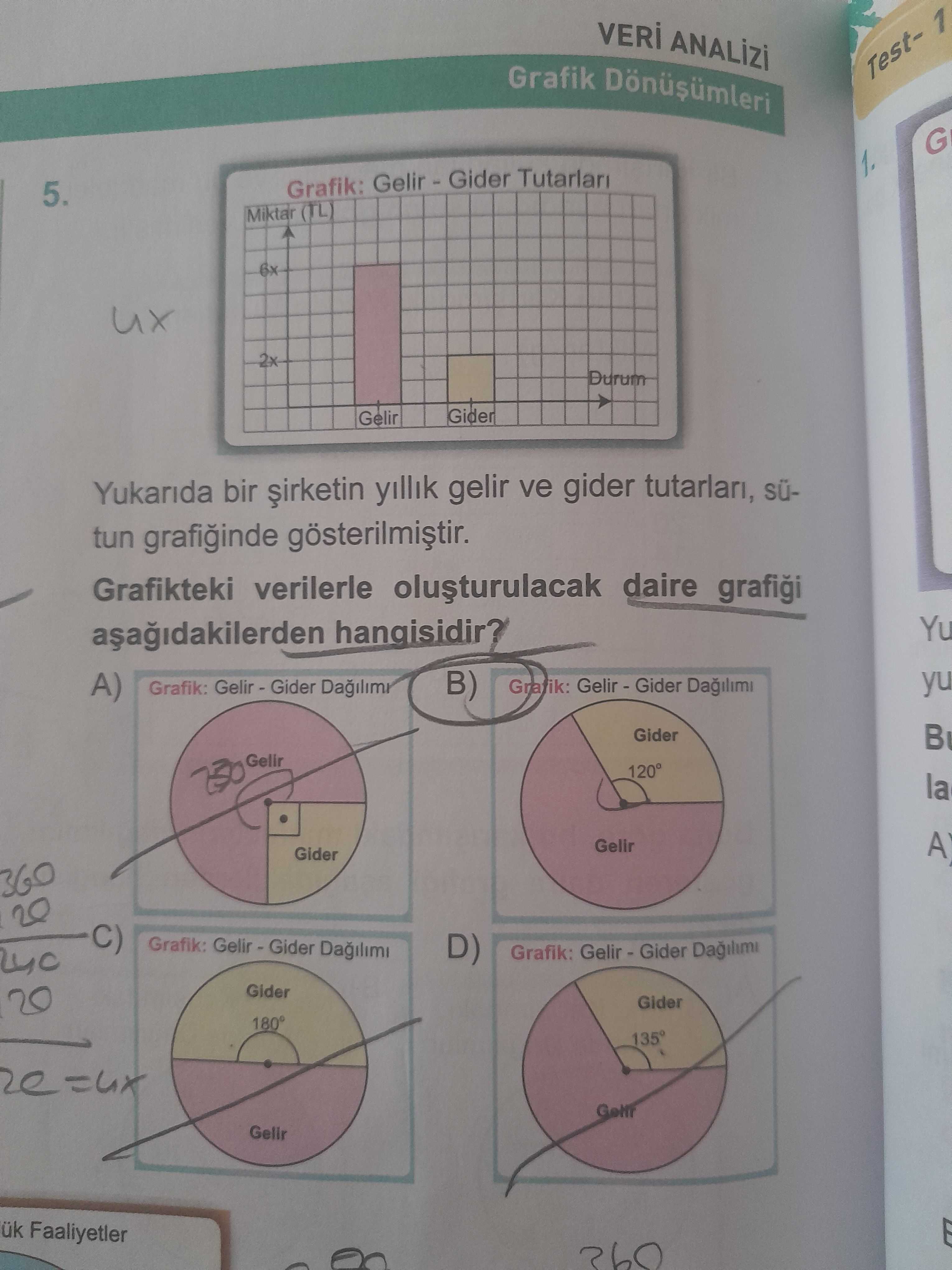Yukarıda bir şirketin yıllık gelir ve gider tutarları, sütun grafiğinde gösterilmiştir. Grafikteki