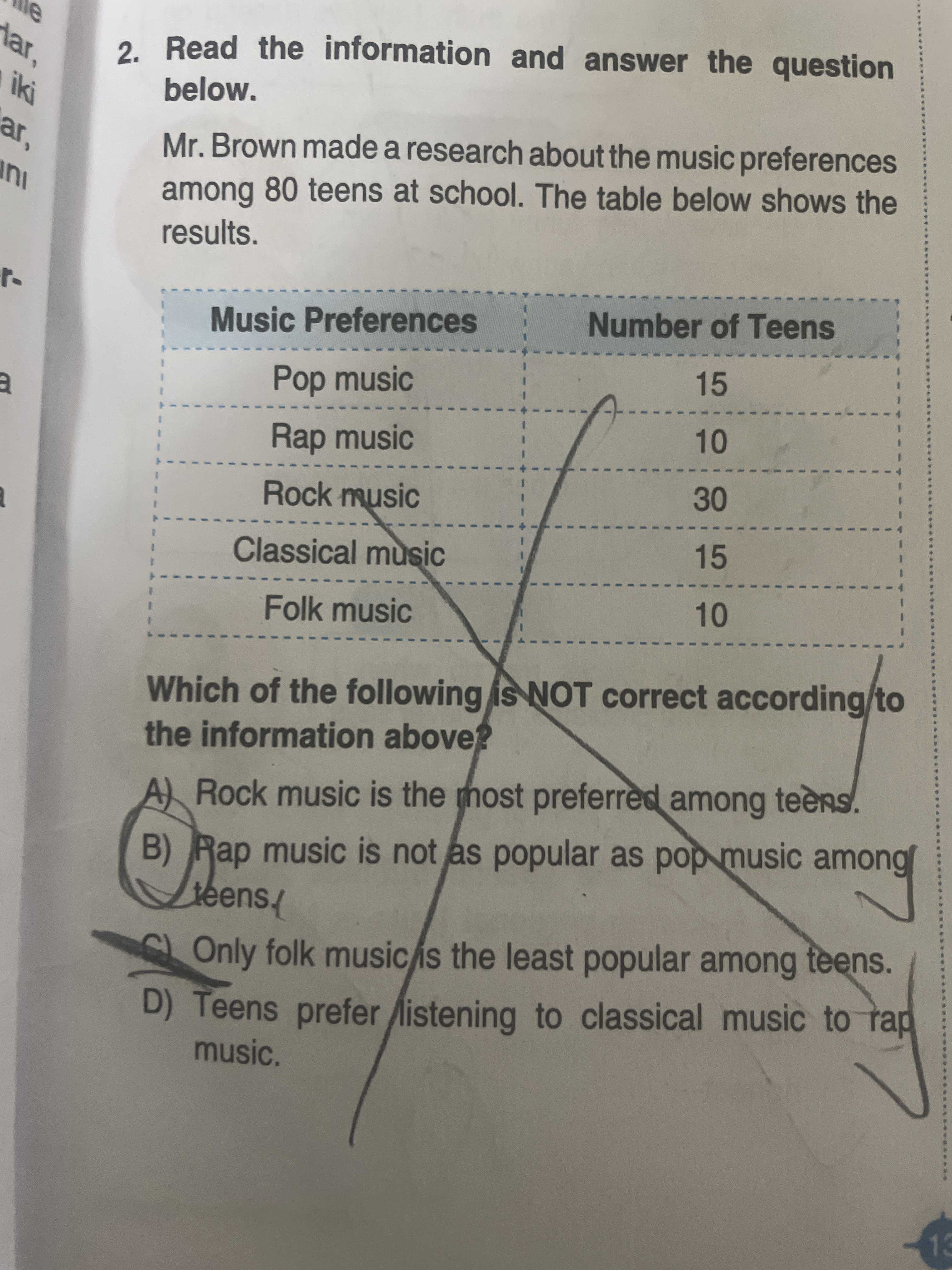 Read the information and answer the question below. Mr. Brown made a research about the music