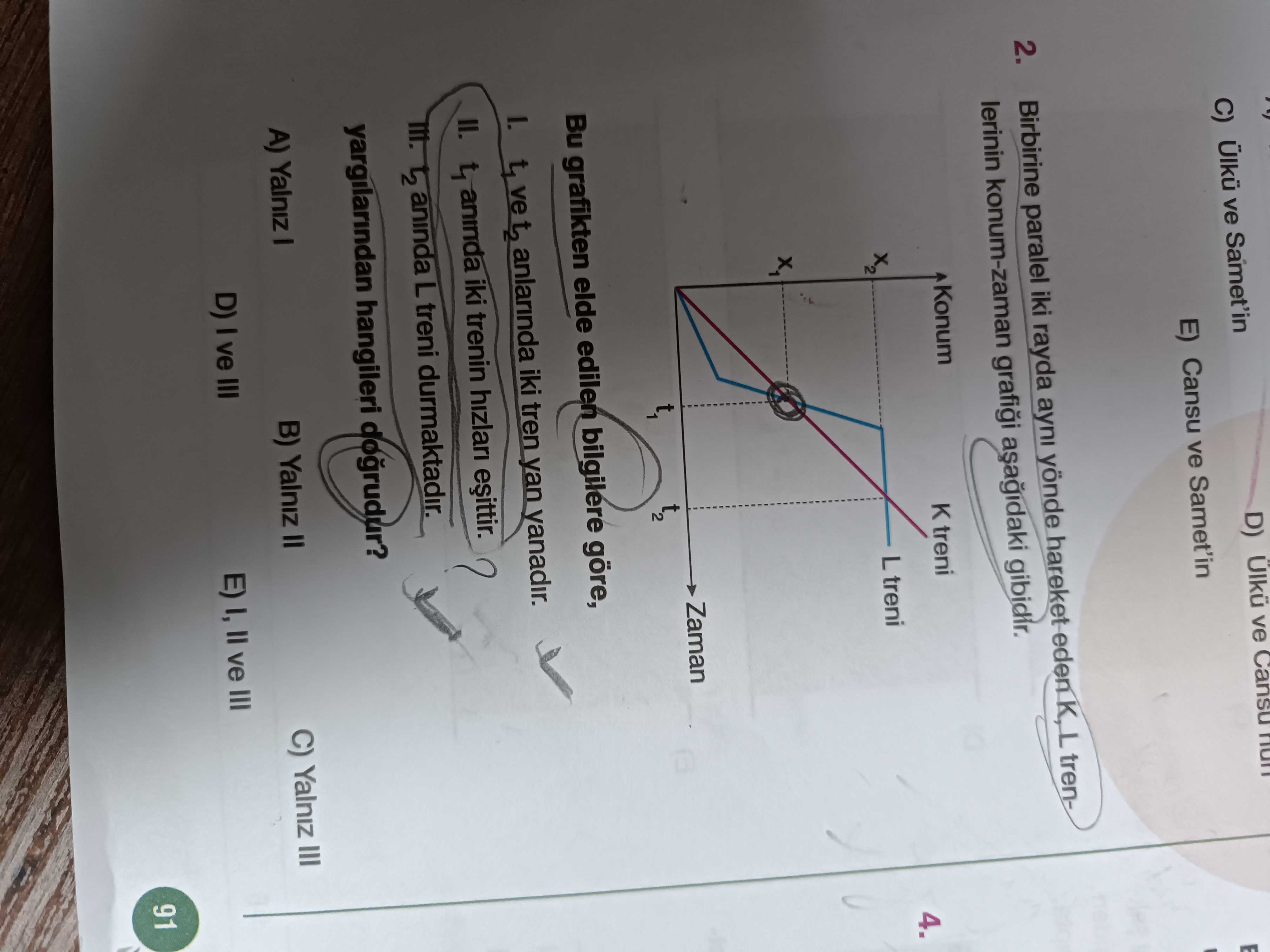 Fizik (12. Sınıf)