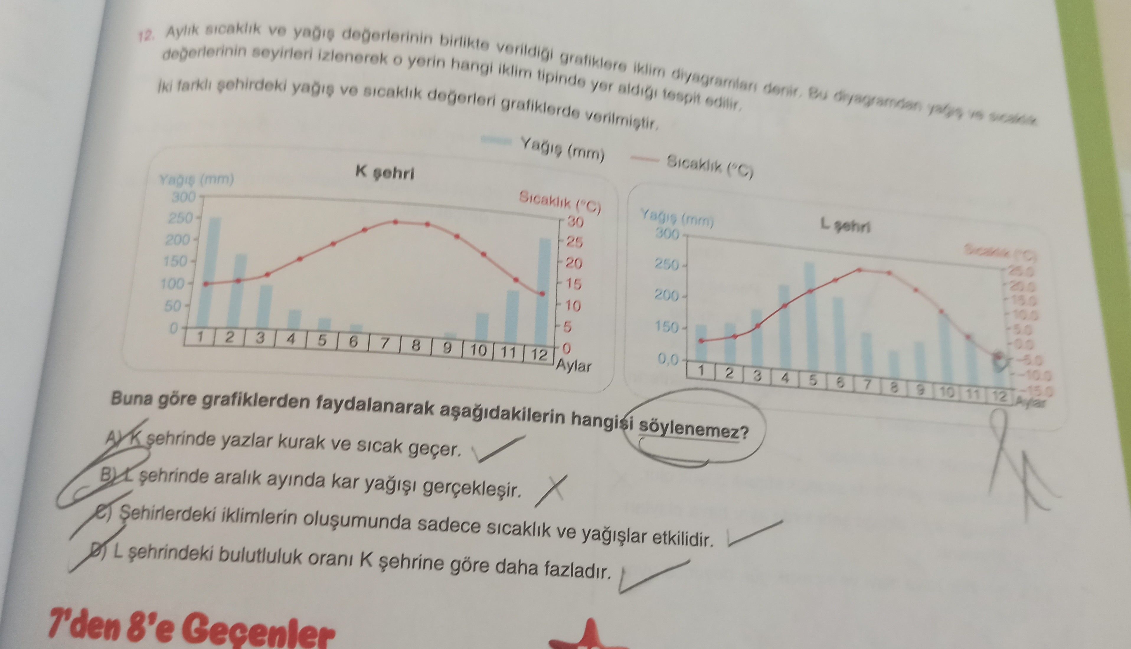 Aylık sıcaklık ve yağış değerlerinin birlikte verildiği grafiklere iklim diyagramları denir. Bu