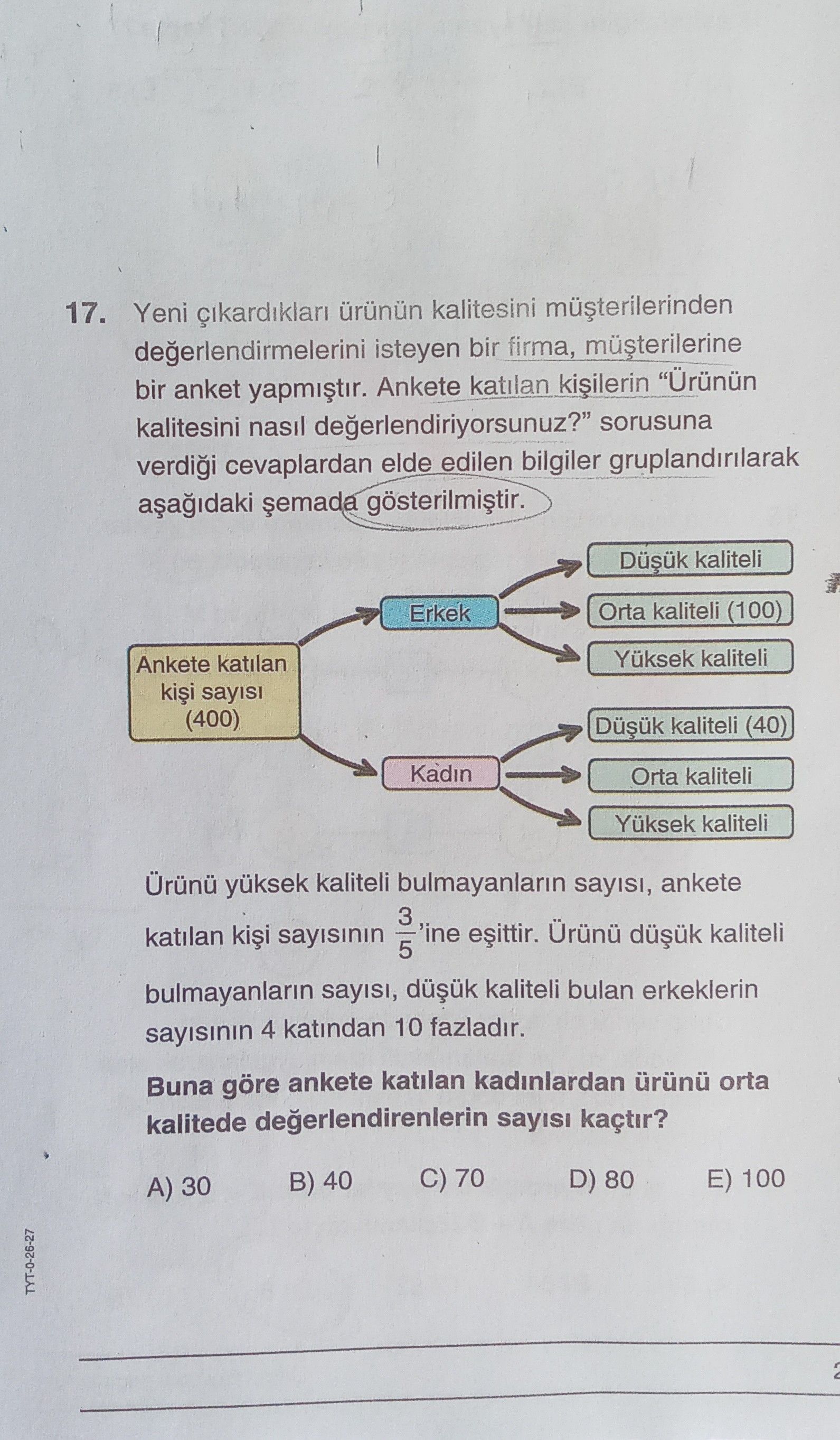 Yeni çıkardıkları ürünün kalitesini müşterilerinden değerlendirmelerini isteyen bir firma