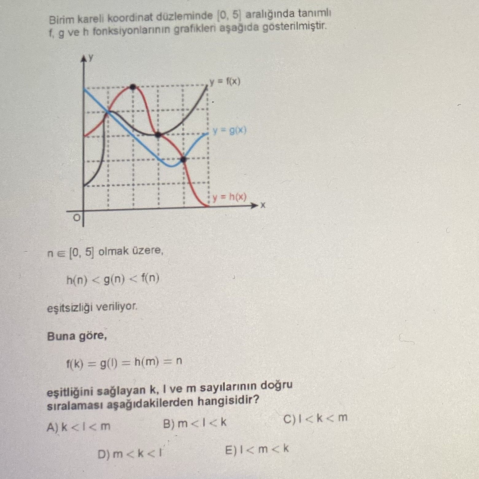 aralığında tanımlı üç fonksiyonun grafiği gösteriliyor; y = f(x) siyah eğri, y = g(x) mavi eğri, y =