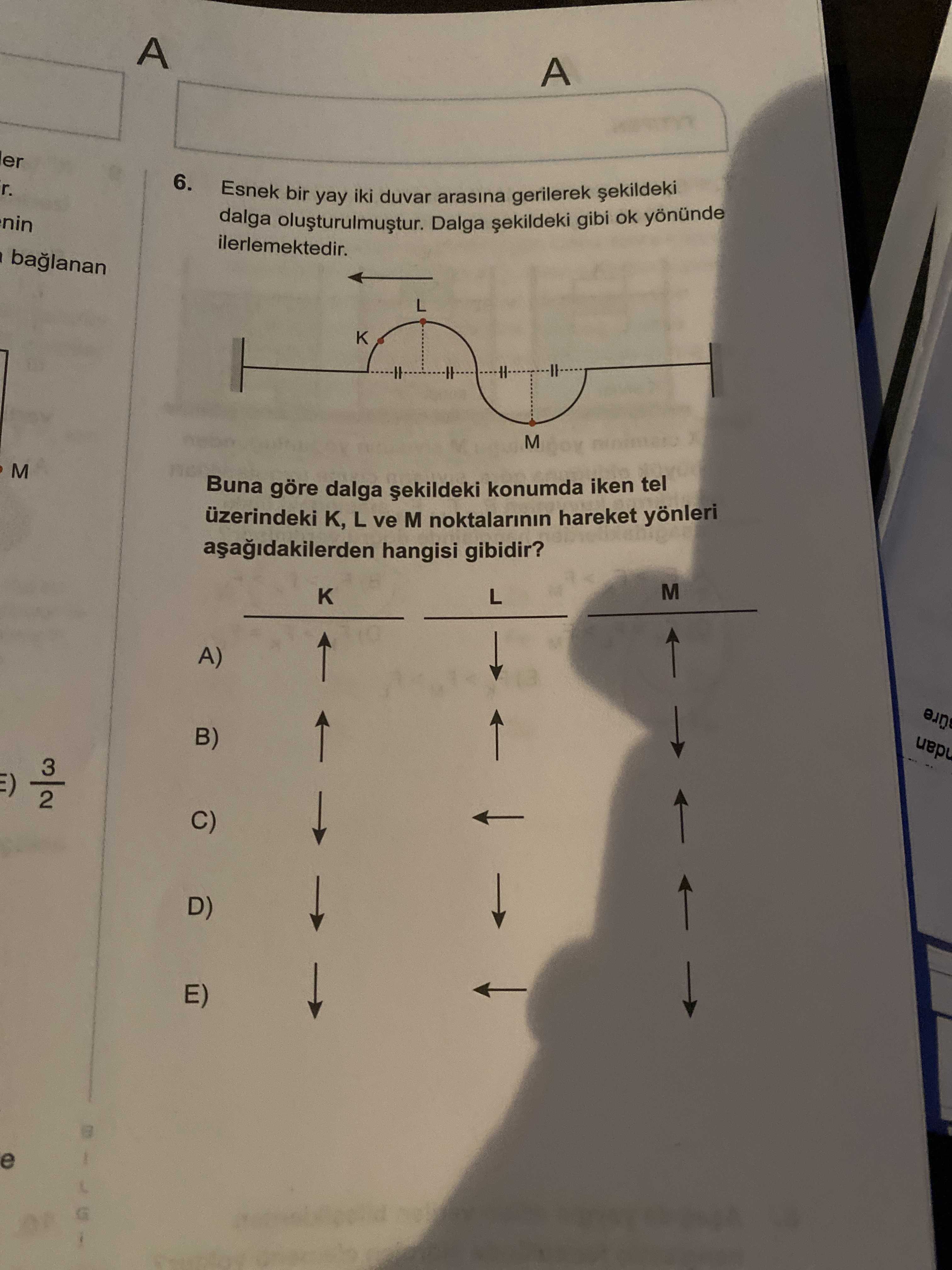 Esnek bir yay iki duvar arasına gerilerek şekildeki dalga oluşturulmuştur. Dalga şekildeki gibi ok