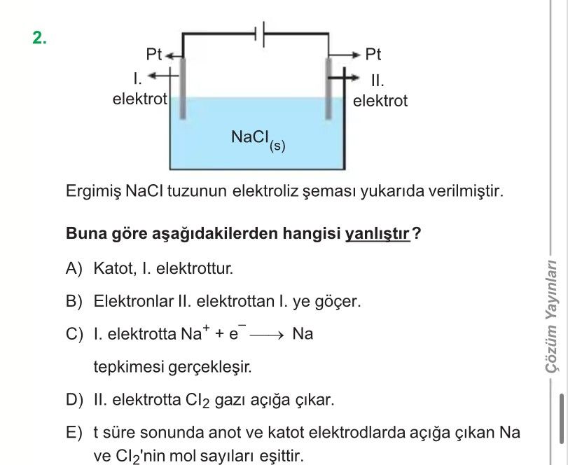 Ergimiş NaCl tuzunun elektroliz şeması yukarıda verilmiştir. Buna göre aşağıdakilerden hangisi