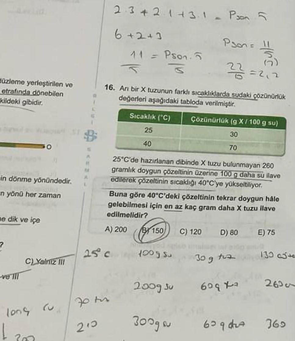 Arı bir X tuzunun farklı sıcaklıklarda sudaki çözünürlük değerleri aşağıdaki tabloda verilmiştir