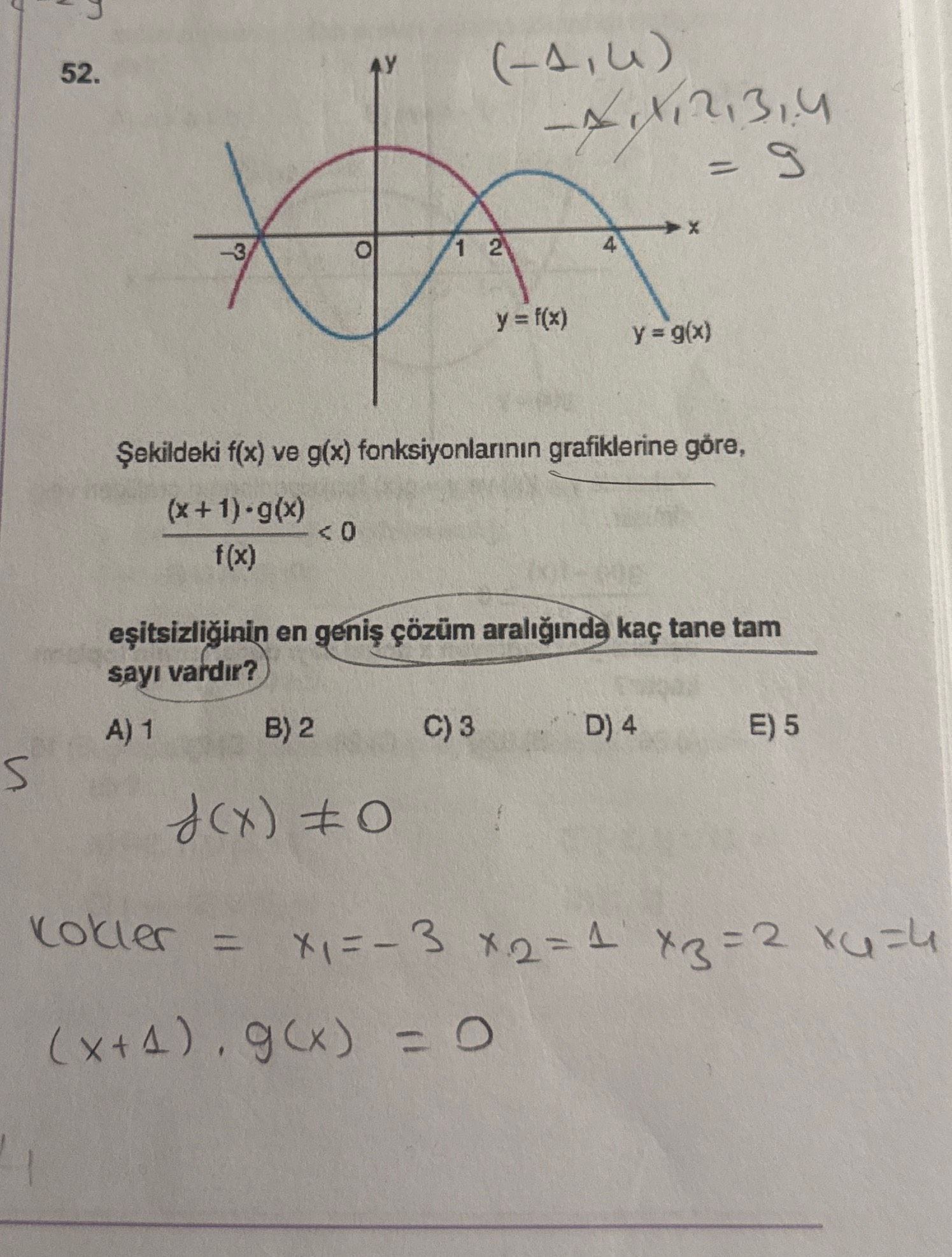 Şekildeki f(x) ve g(x) fonksiyonlarının grafiklerine göre, (x + 1) · g(x) ————————— < 0 f(x)