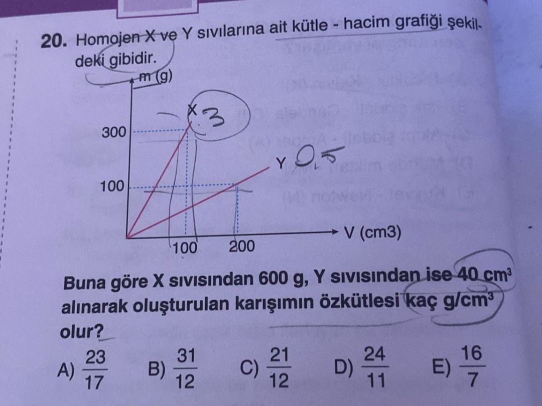 Kimya (12. Sınıf)